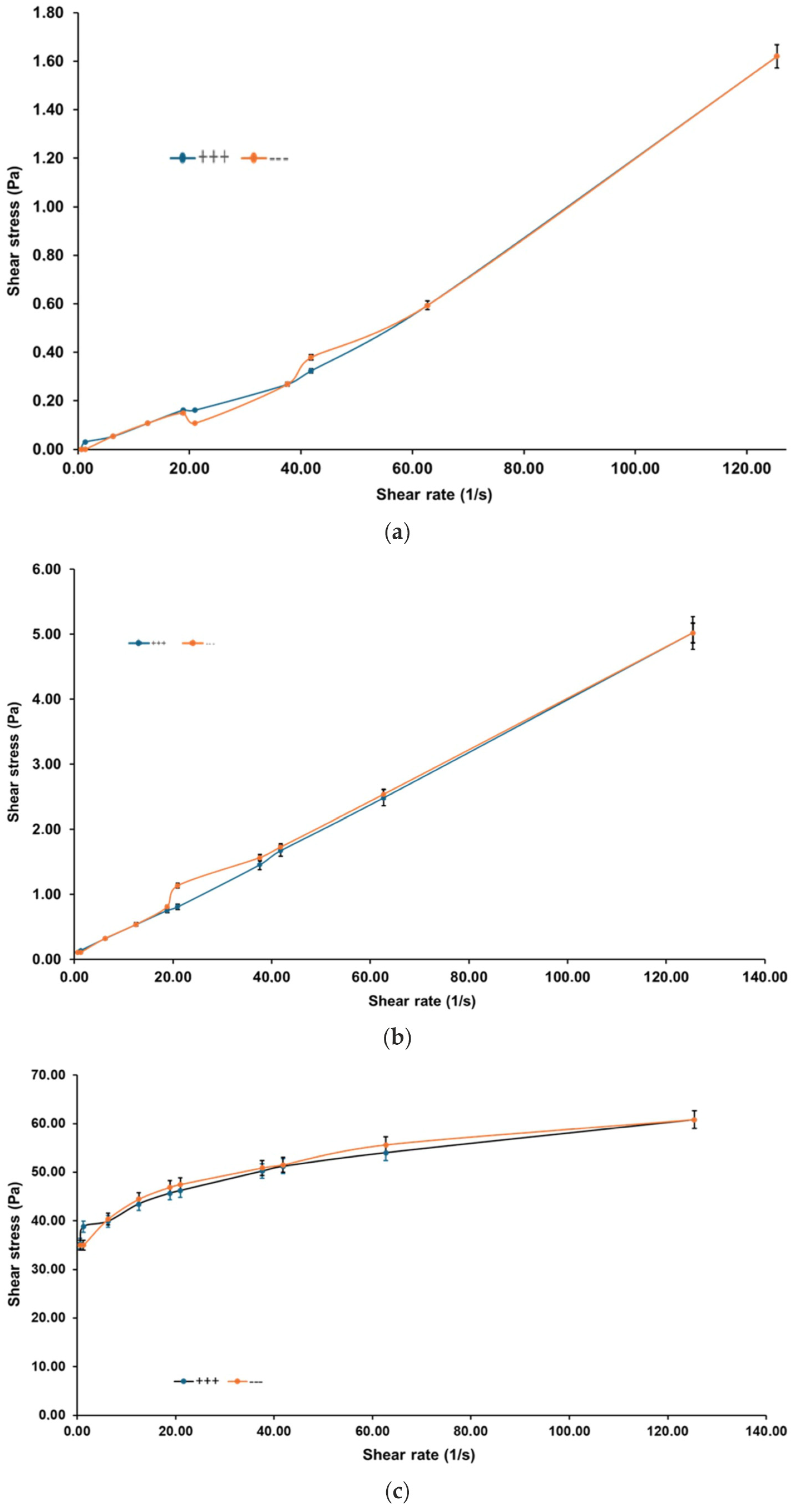 Pharmaceutics 17 01189 g008