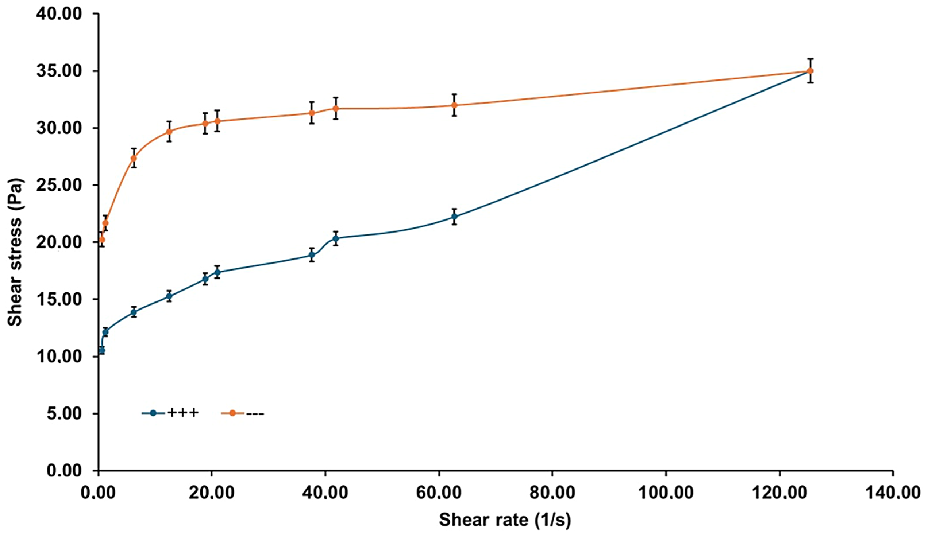 Pharmaceutics 17 01189 g009