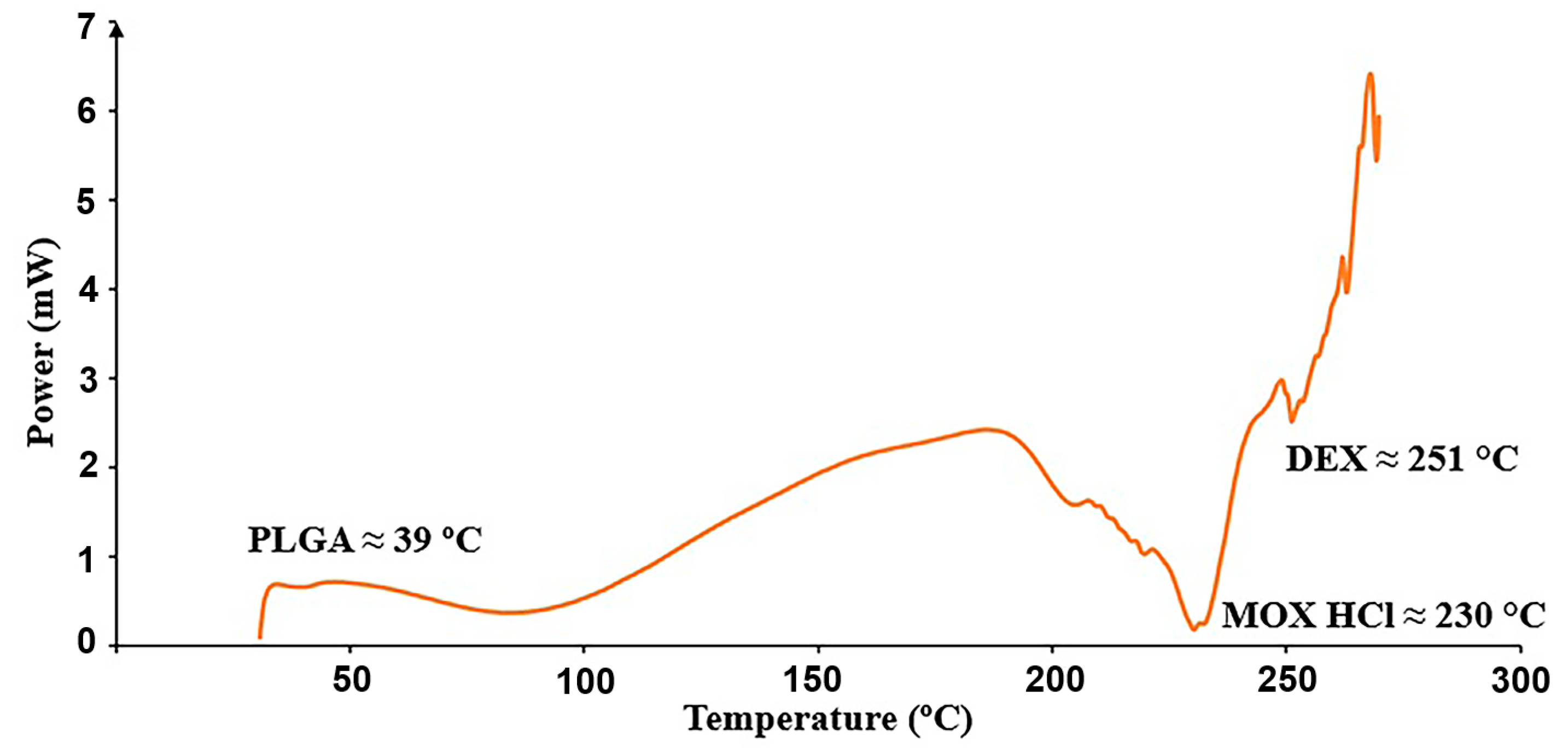 Pharmaceutics 17 01191 g006