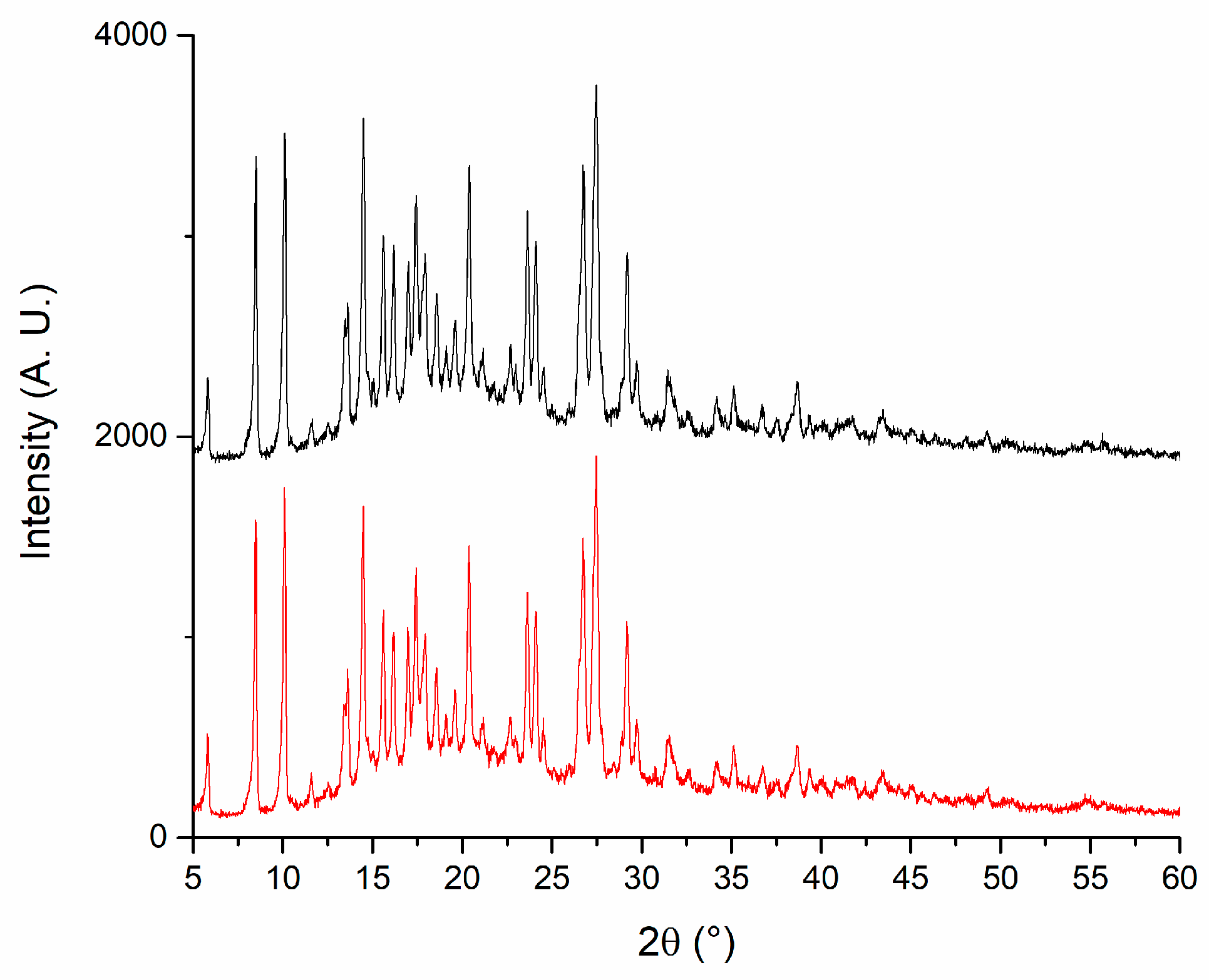 Pharmaceutics 17 01191 g009