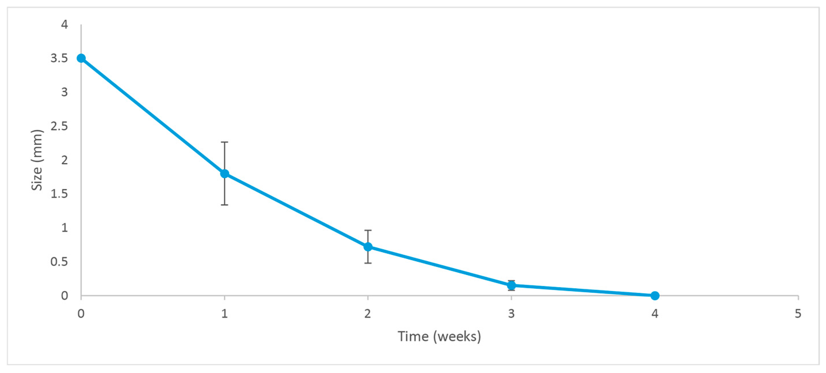 Pharmaceutics 17 01191 g011