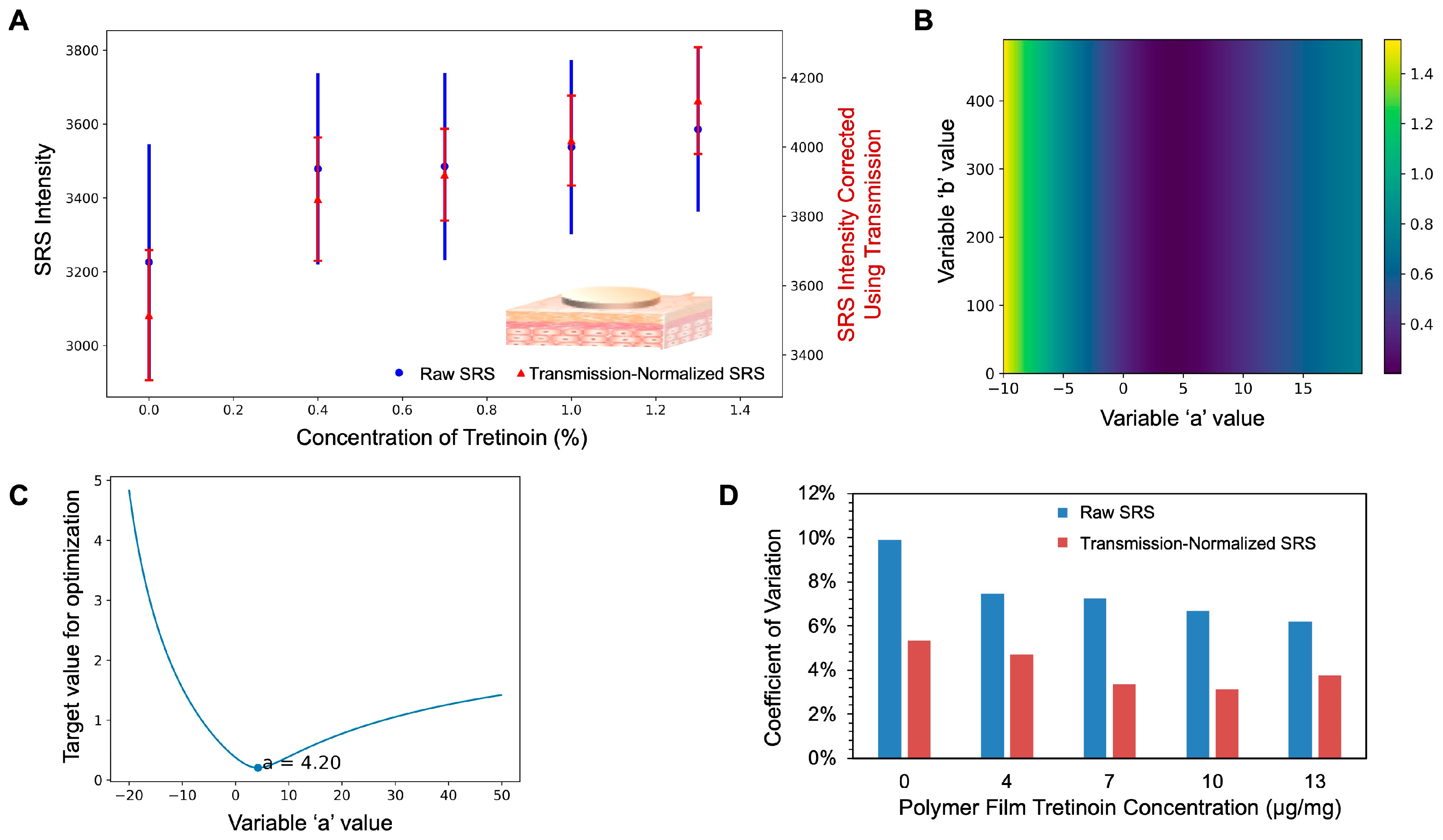 Pharmaceutics 17 01193 g004 Pharmaceutics 17 01193 g004