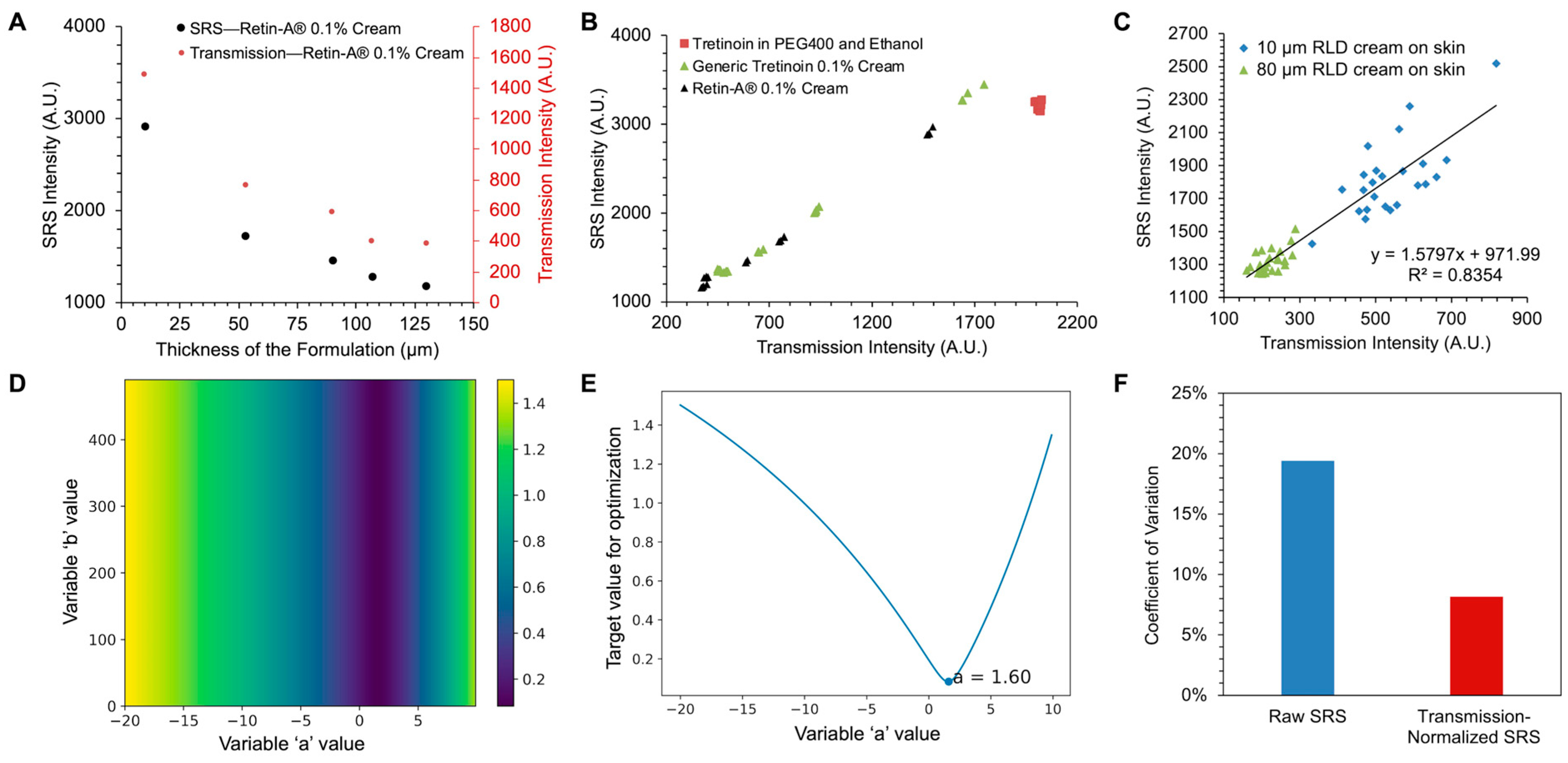 Pharmaceutics 17 01193 g005 Pharmaceutics 17 01193 g005