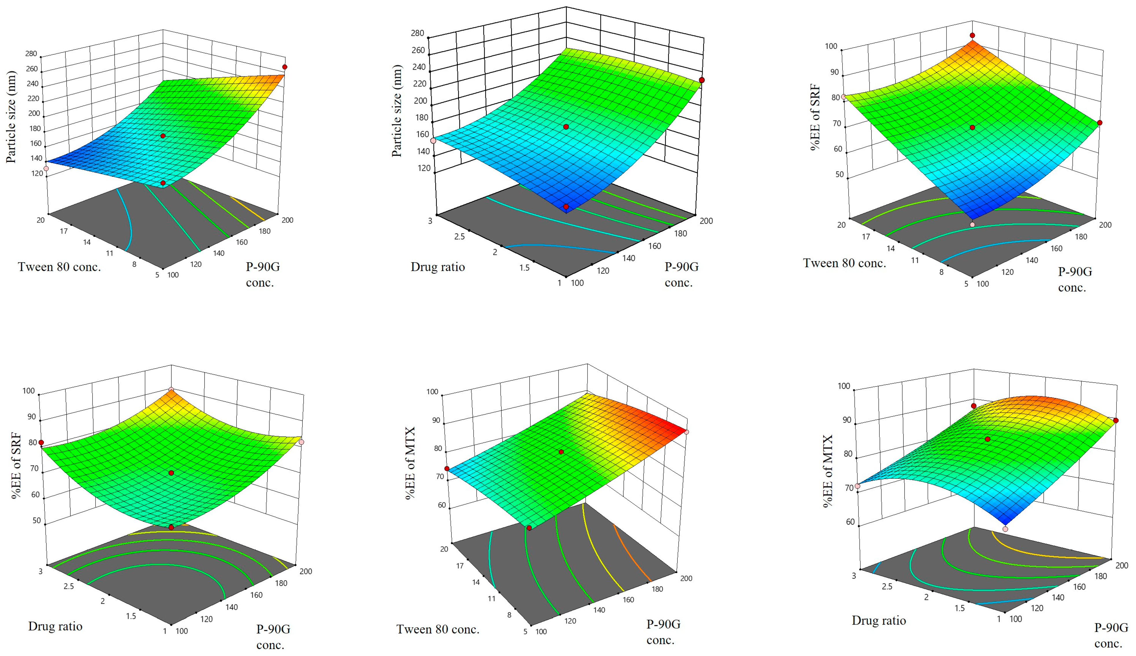 Pharmaceutics 17 01196 g001