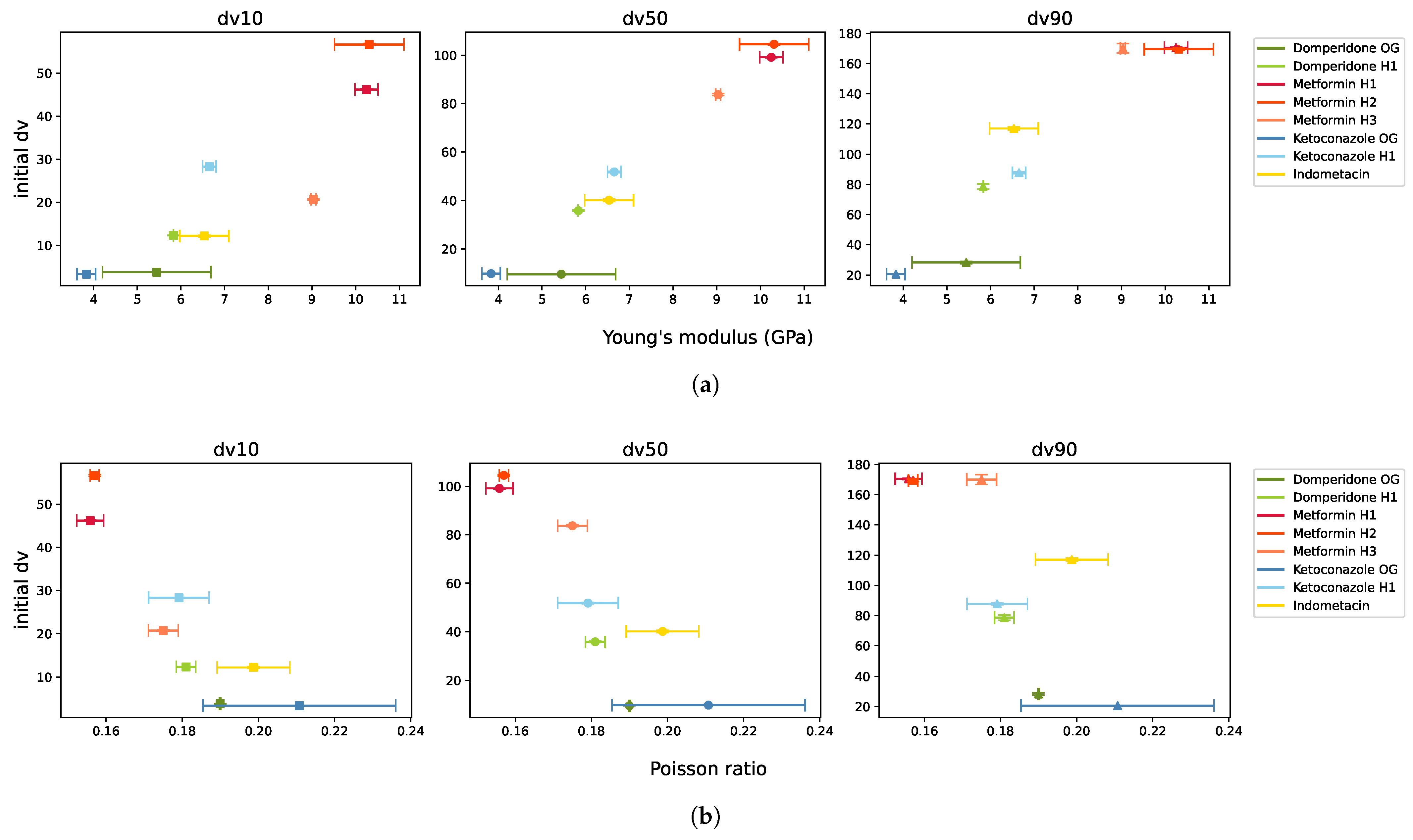 Pharmaceutics 17 01197 g007