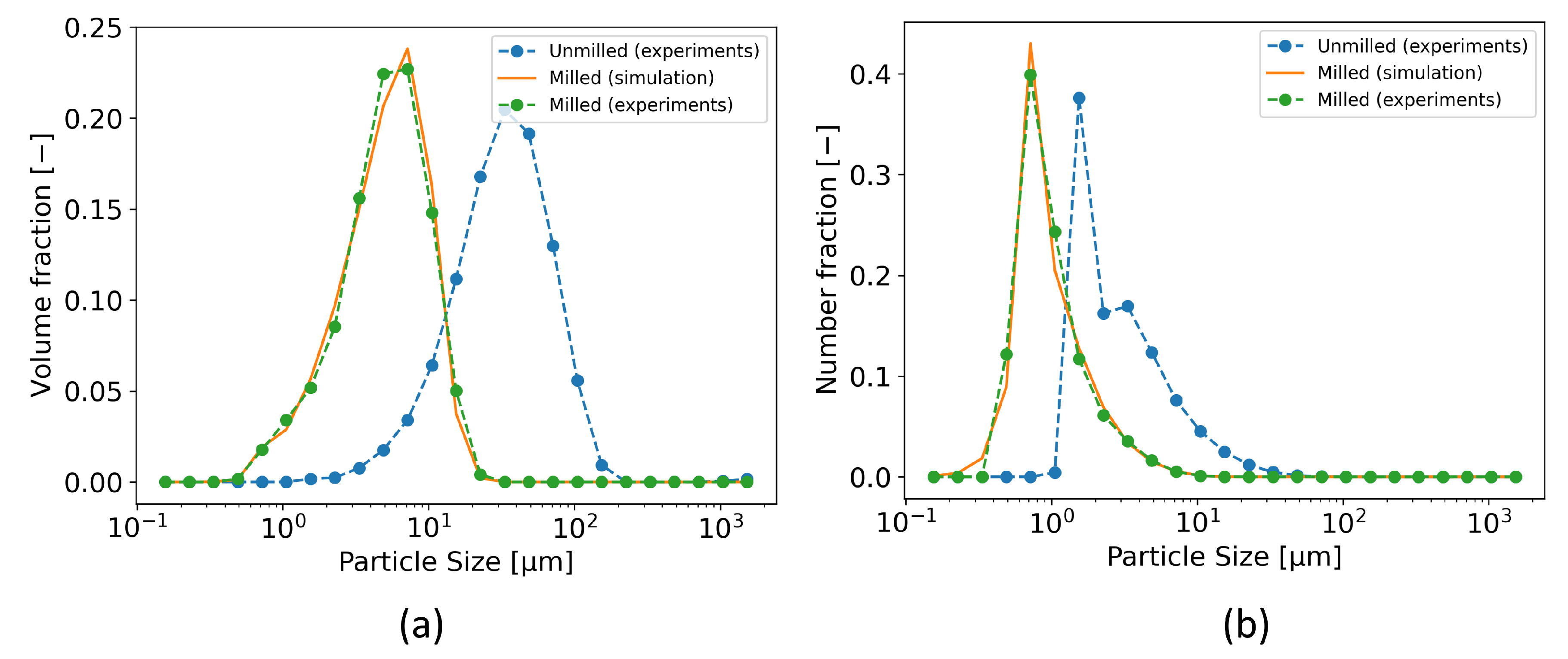 Pharmaceutics 17 01197 g009