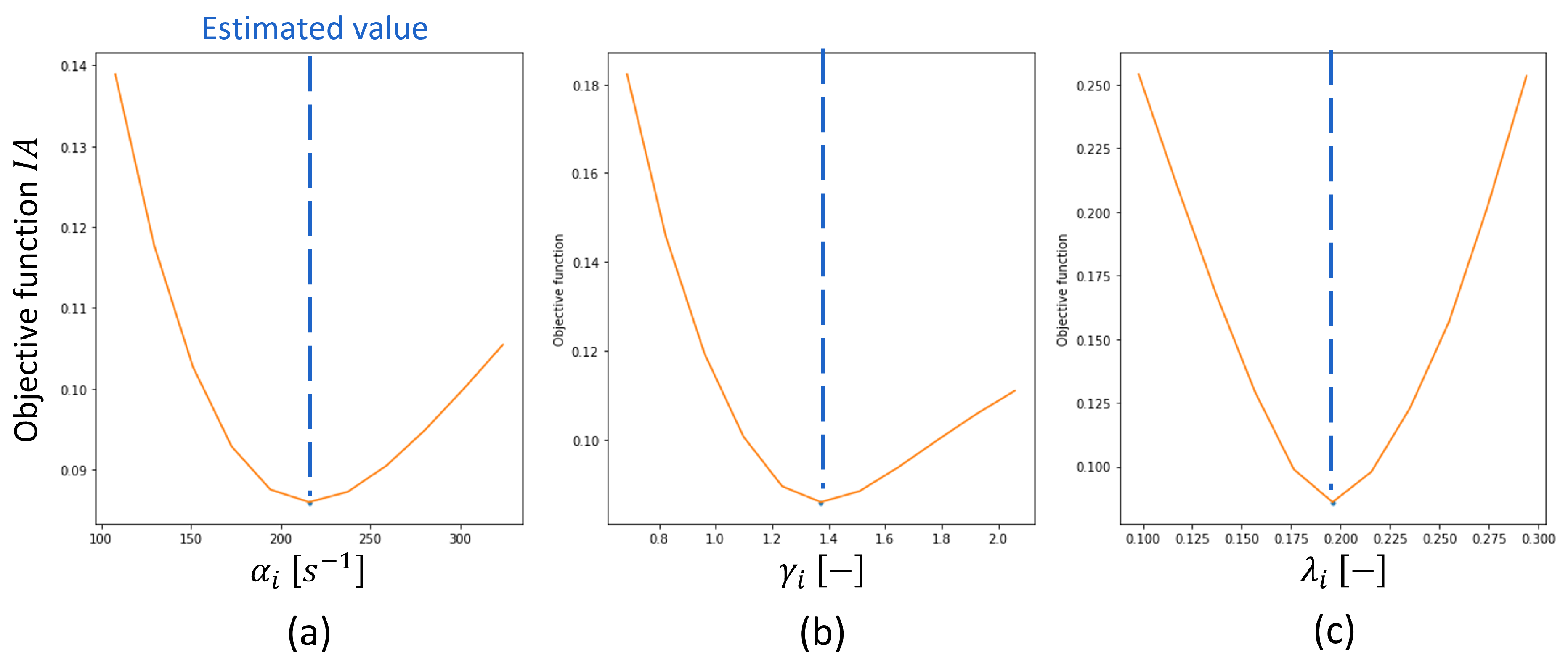 Pharmaceutics 17 01197 g010