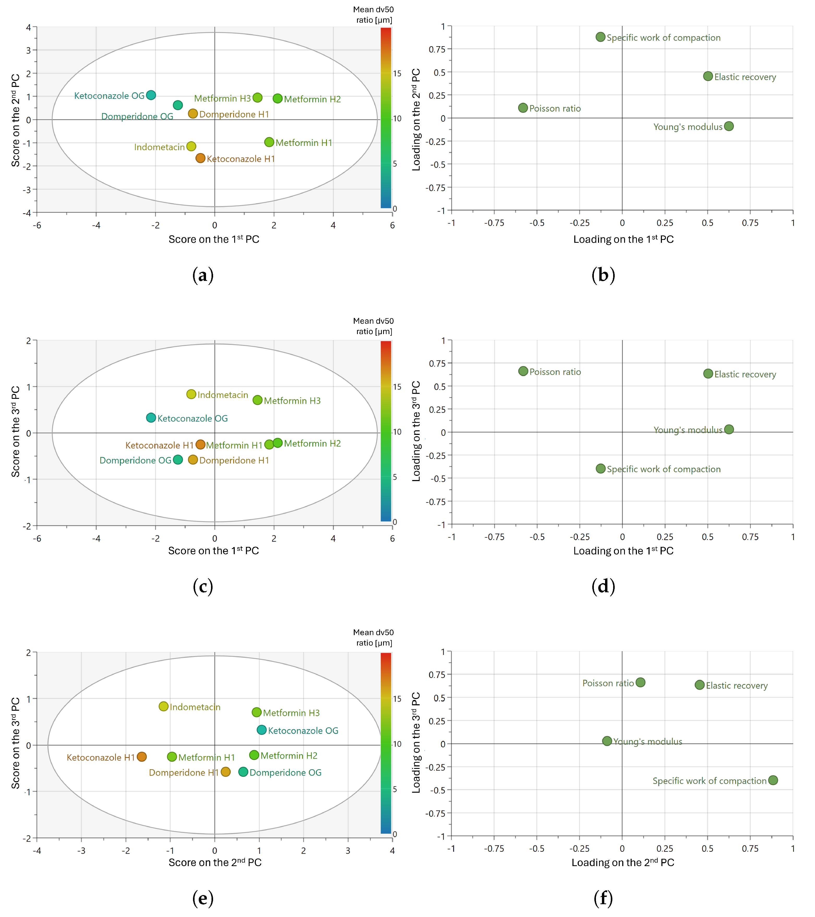 Pharmaceutics 17 01197 g0a2