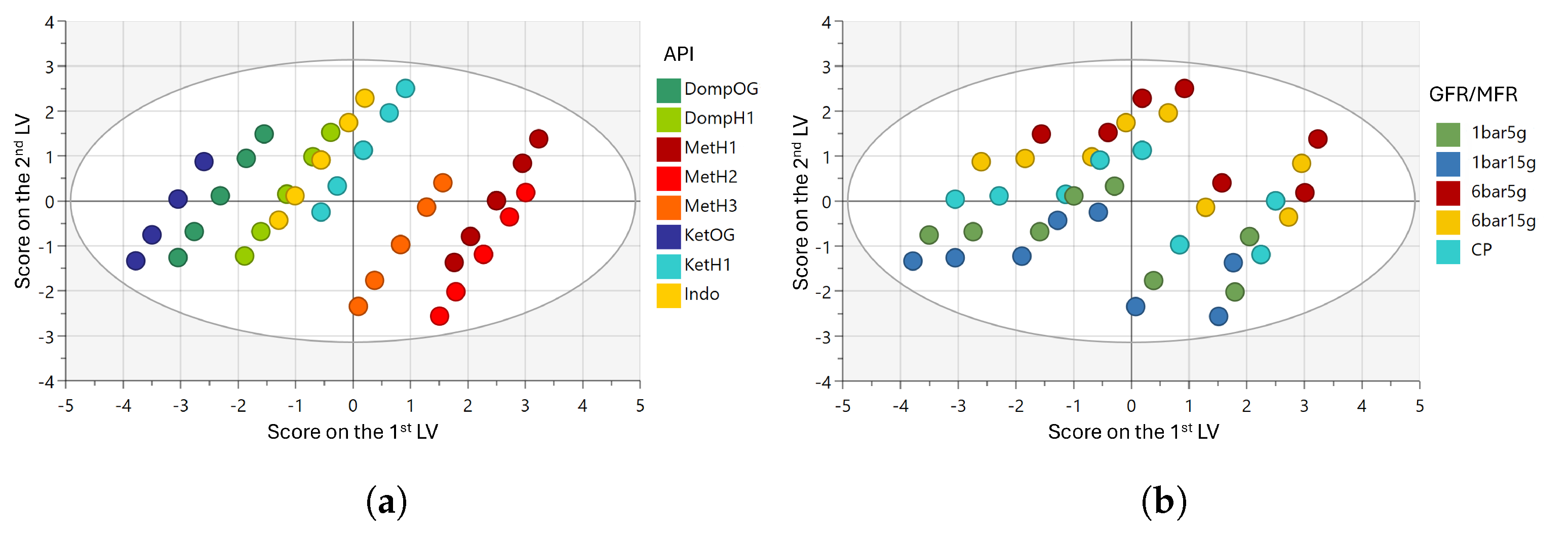 Pharmaceutics 17 01197 g0a3