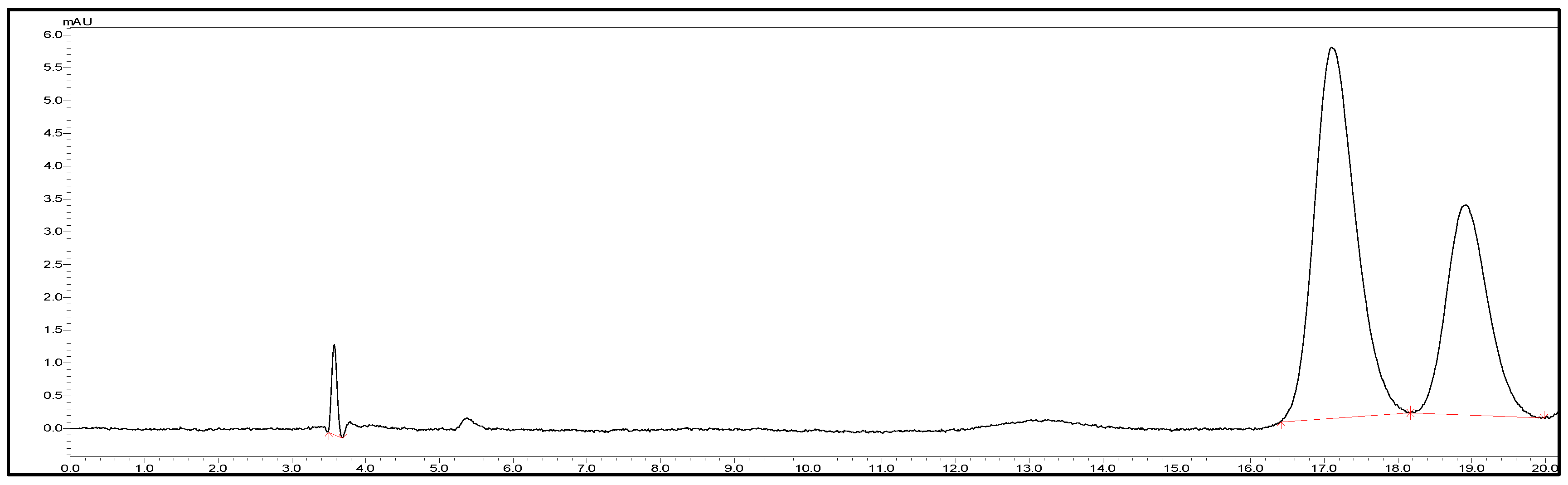 Pharmaceutics 17 01198 g001