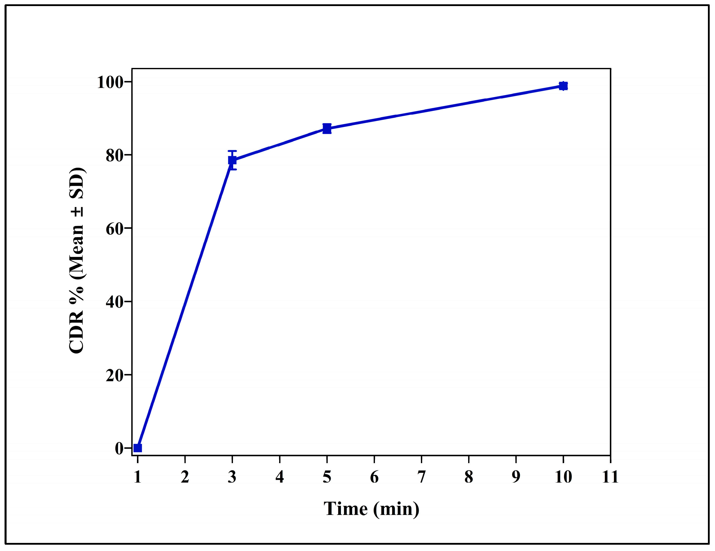 Pharmaceutics 17 01198 g002