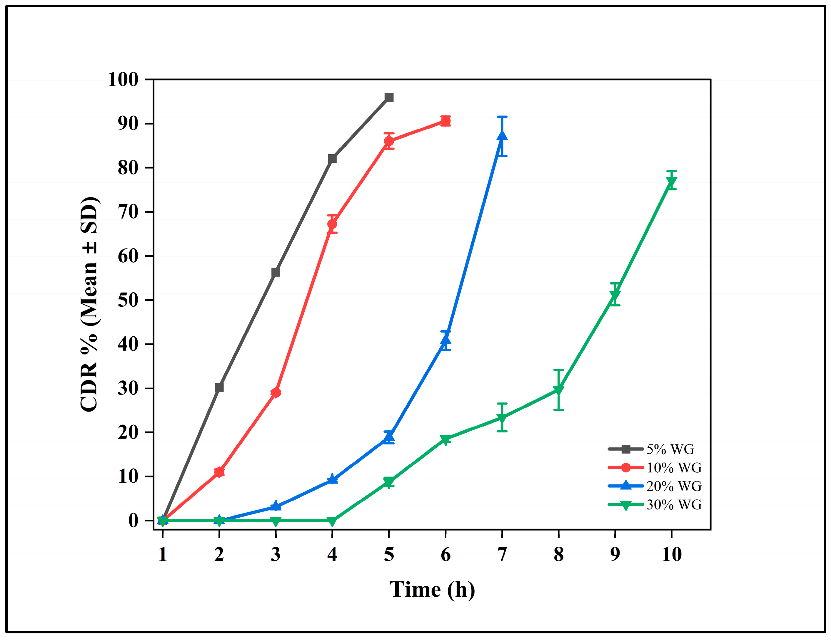 Pharmaceutics 17 01198 g003