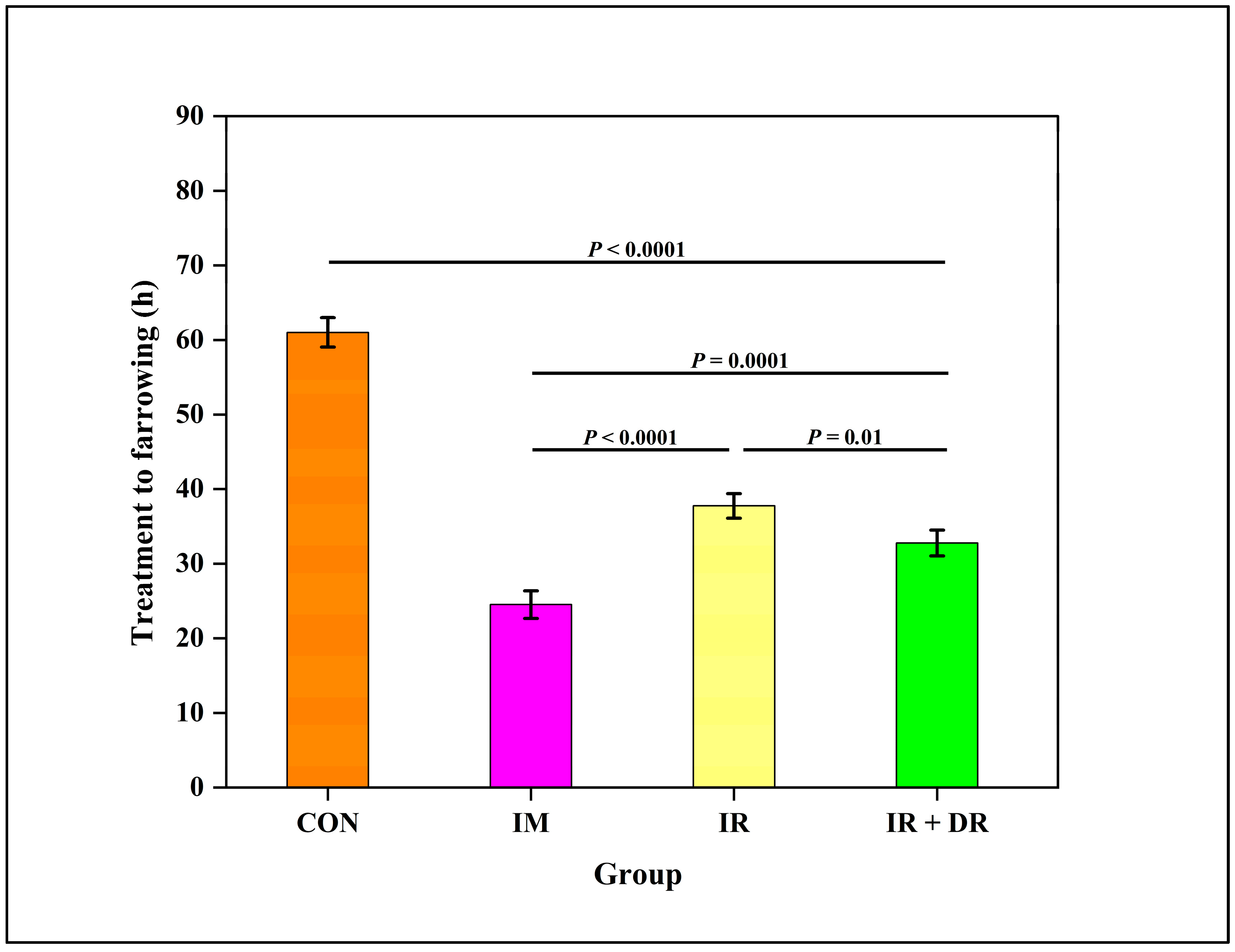 Pharmaceutics 17 01198 g007