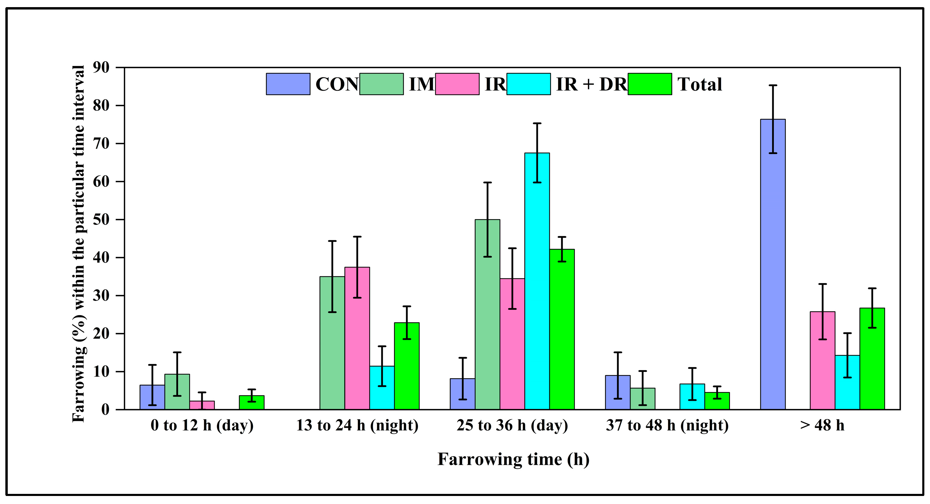 Pharmaceutics 17 01198 g008
