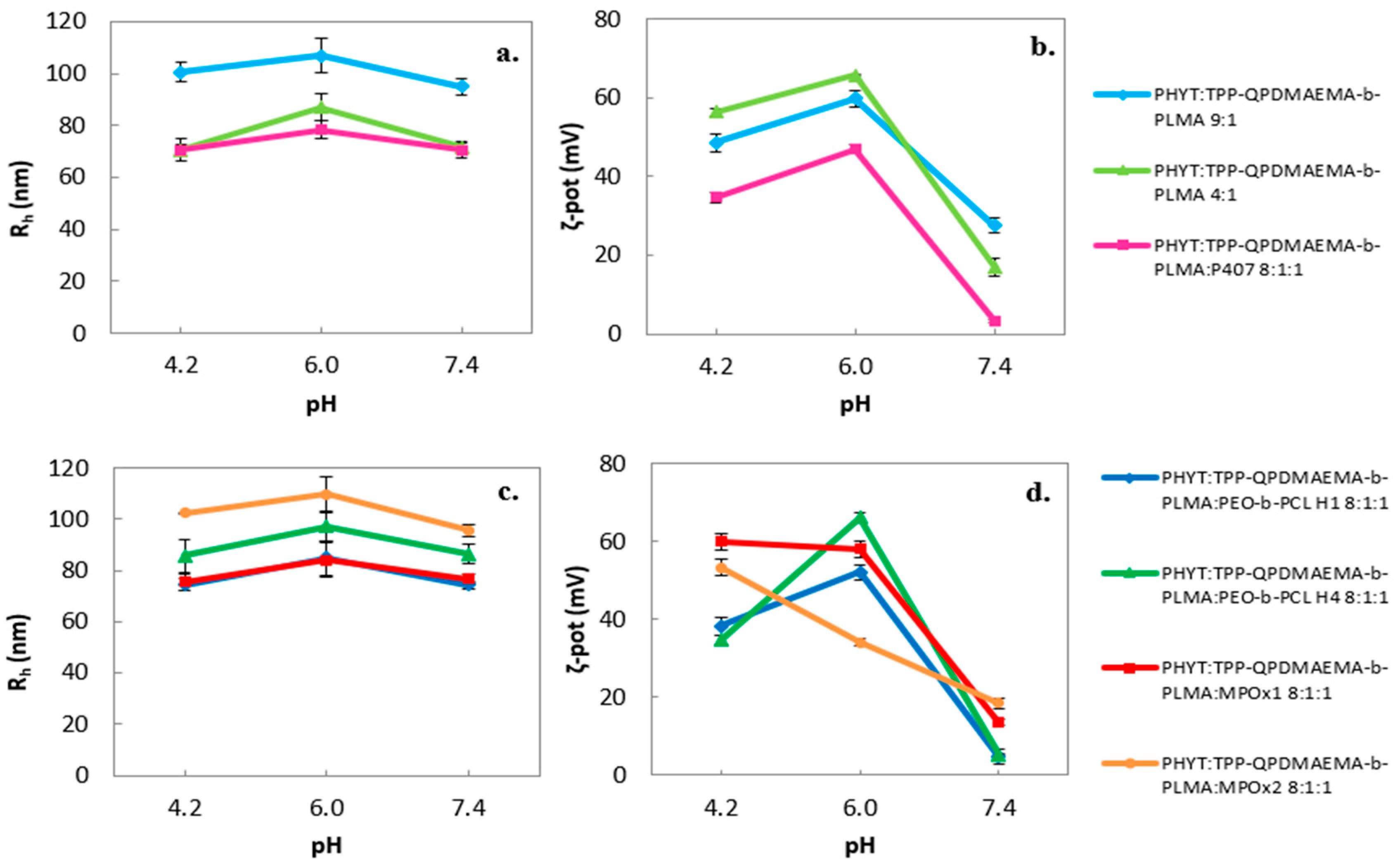 Pharmaceutics 17 01199 g001 Pharmaceutics 17 01199 g001