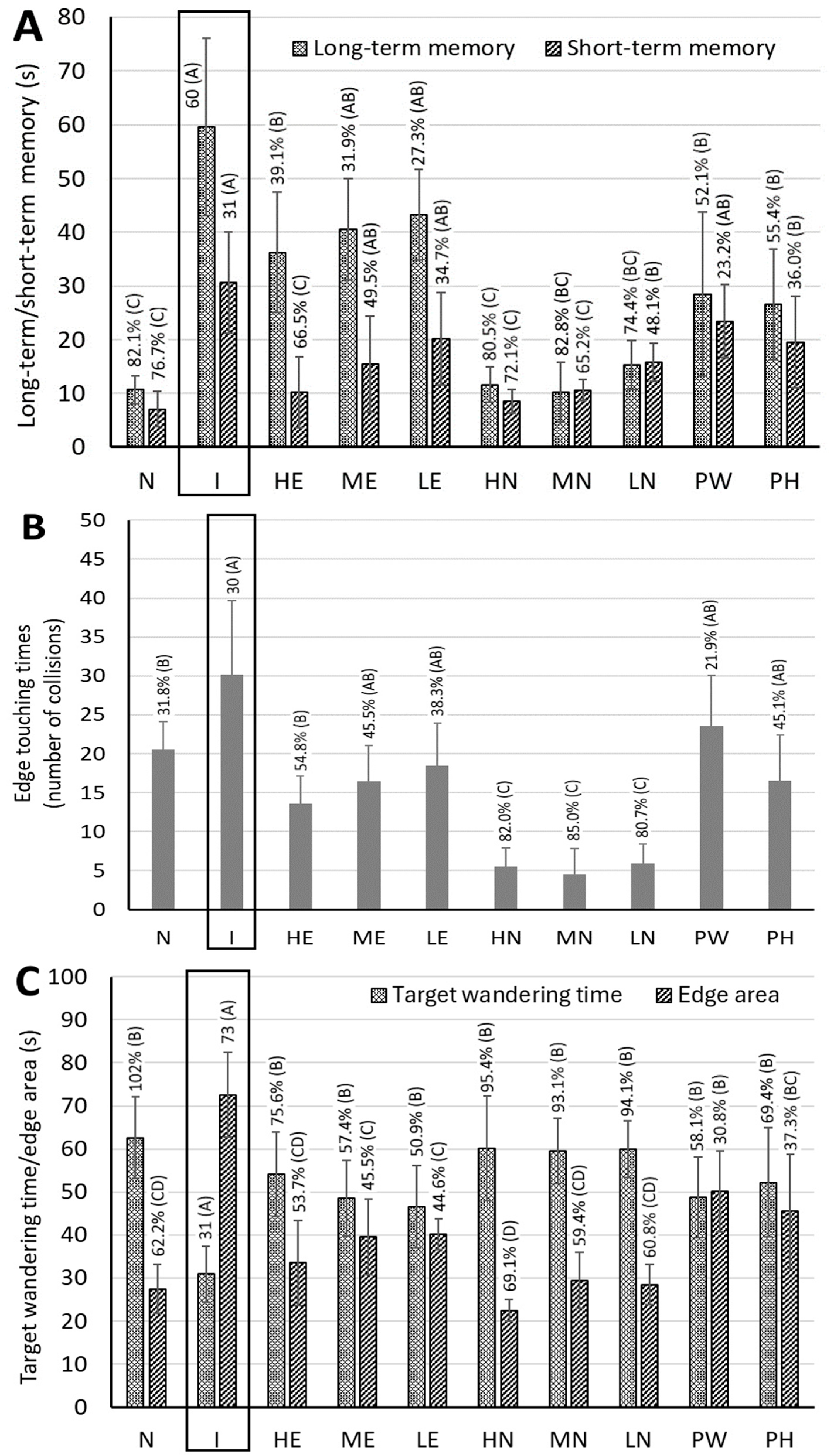 Pharmaceutics 17 01200 g004a