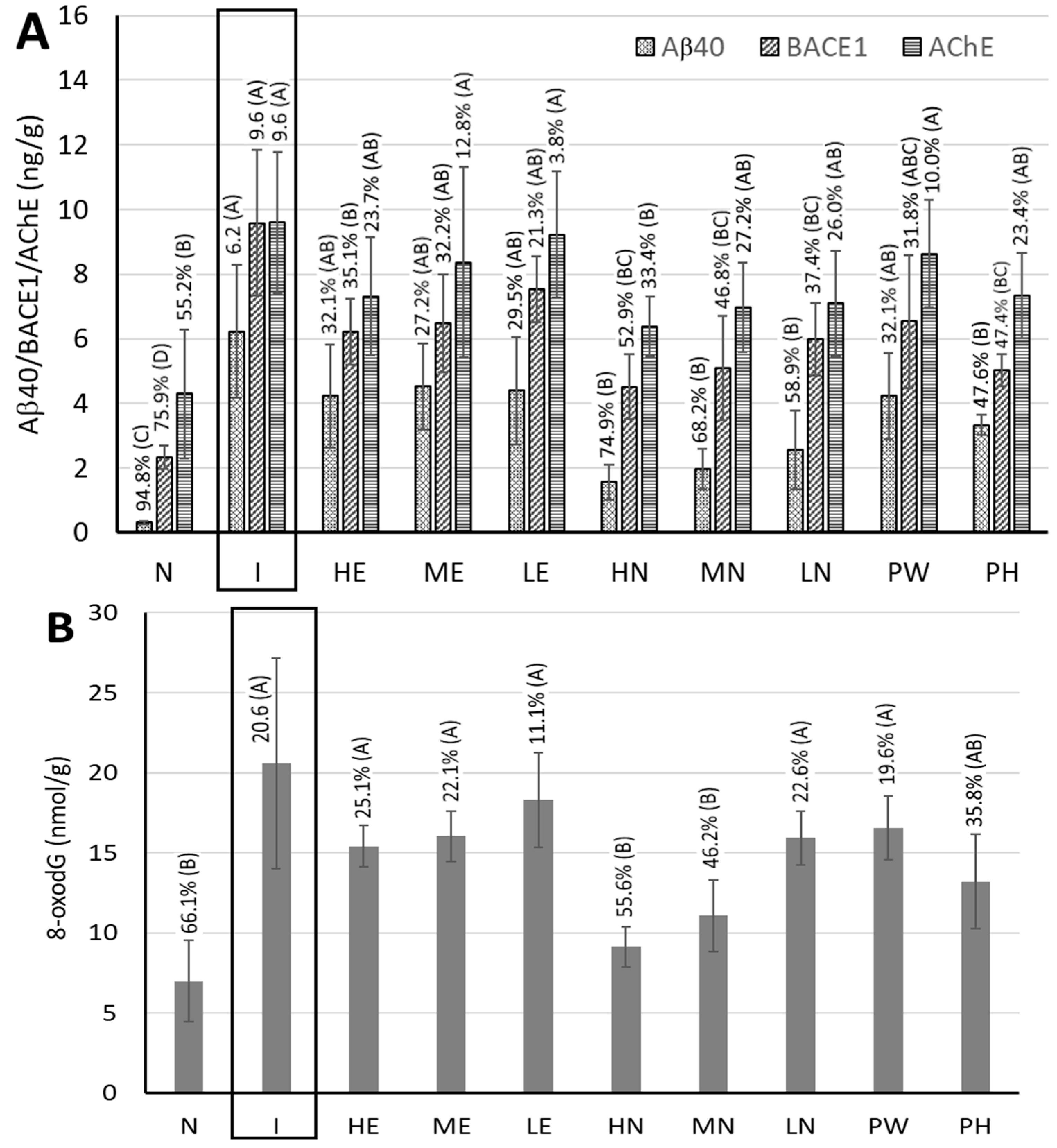 Pharmaceutics 17 01200 g005