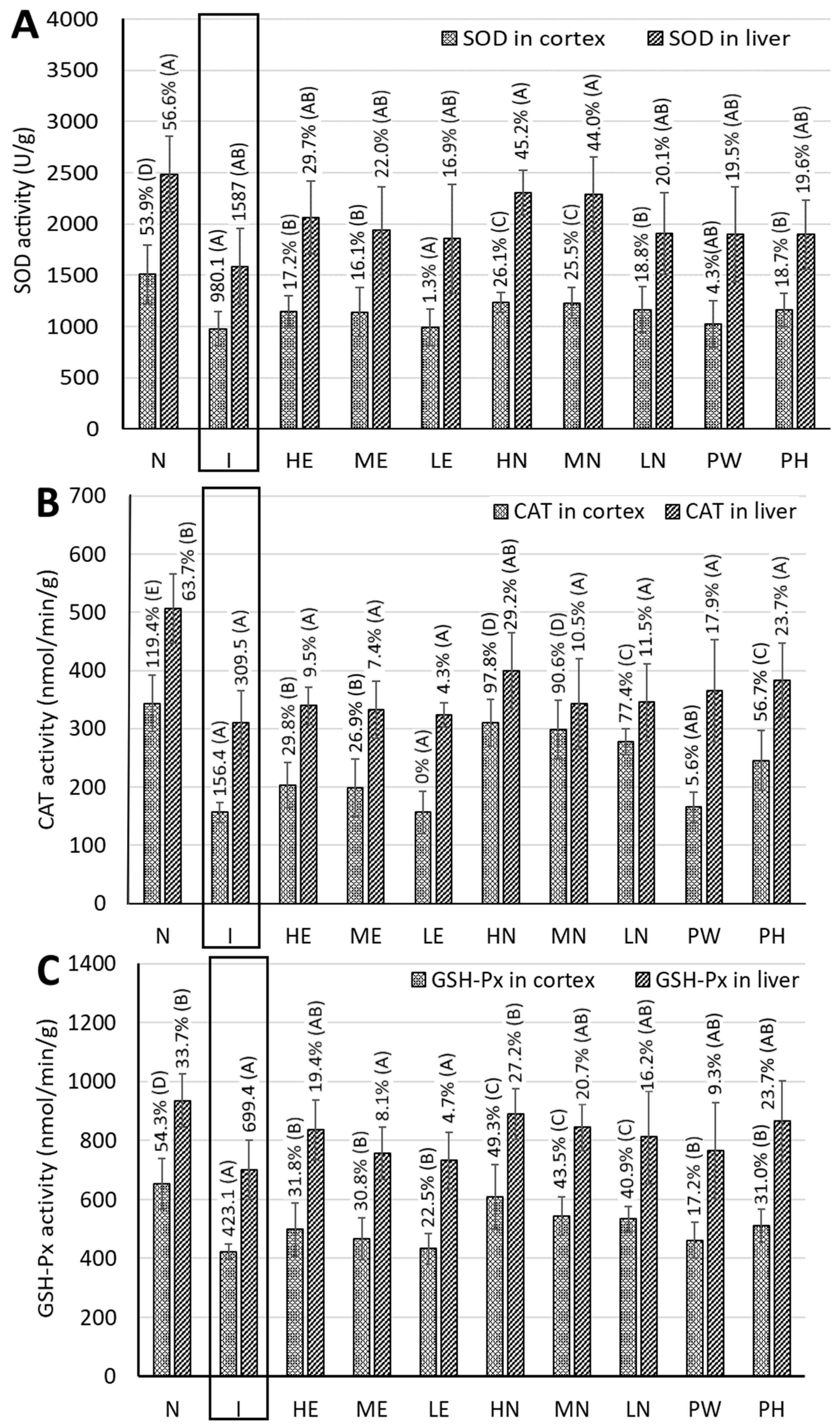 Pharmaceutics 17 01200 g006a