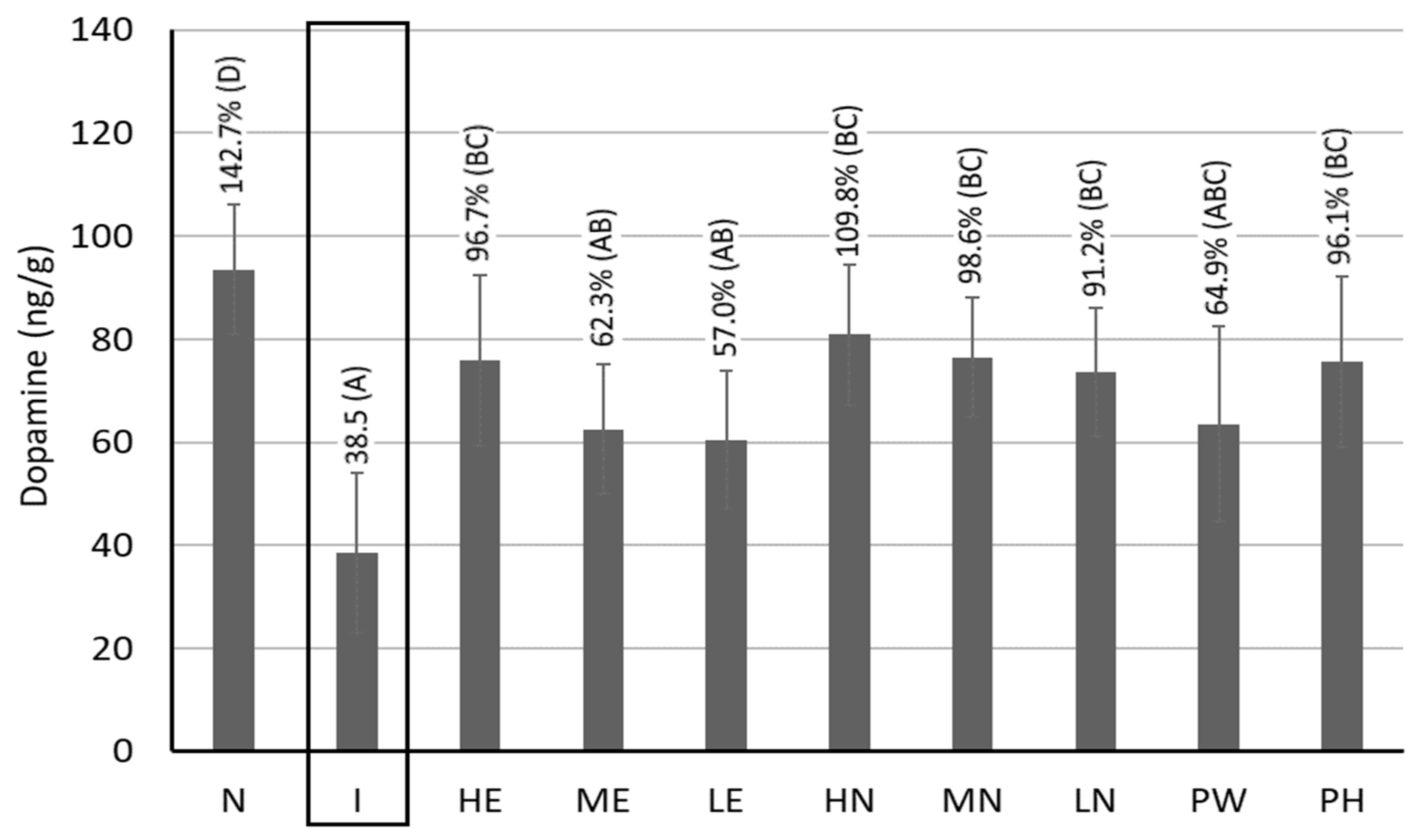 Pharmaceutics 17 01200 g007