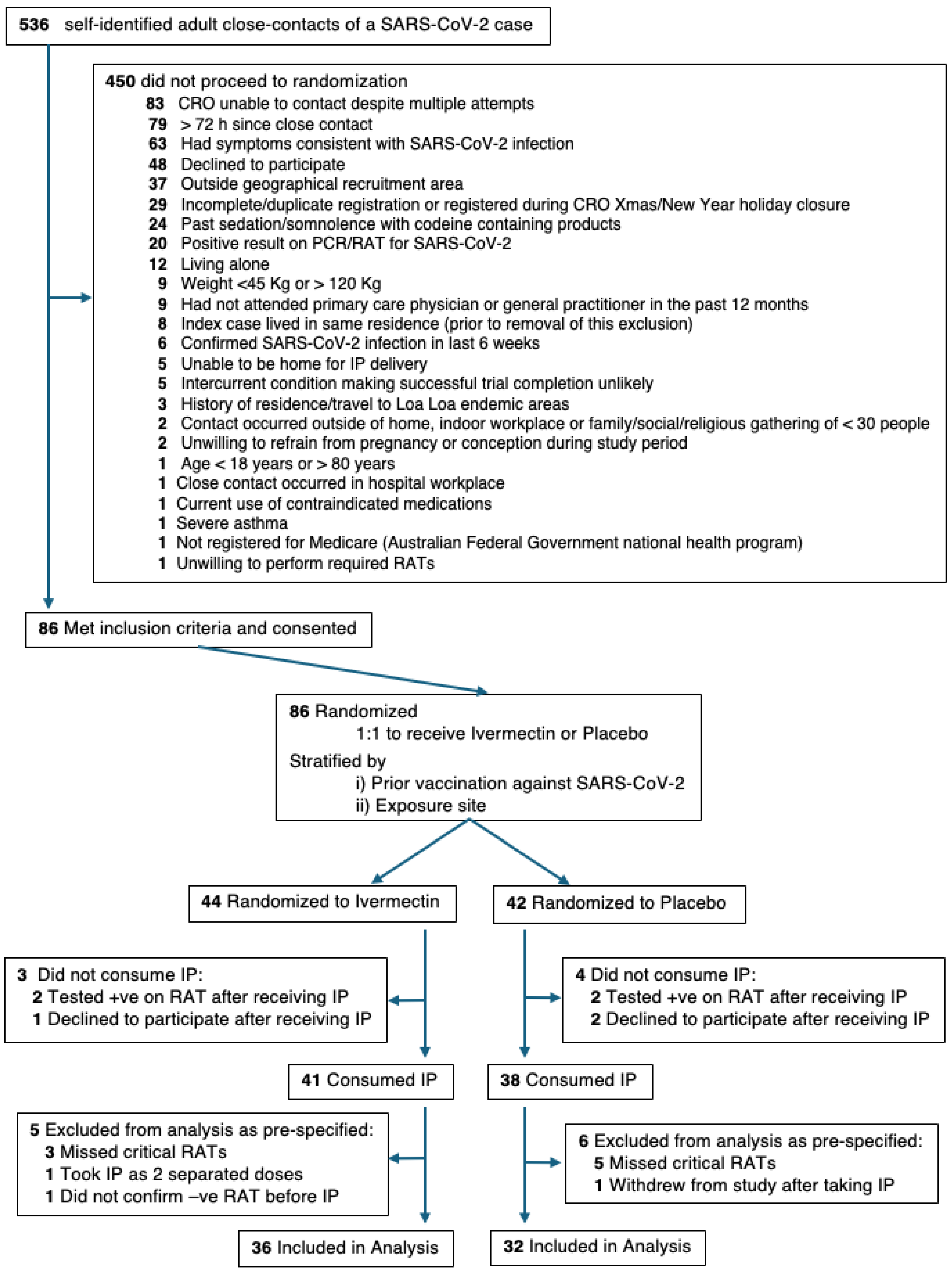 Pharmaceutics 17 01205 g002