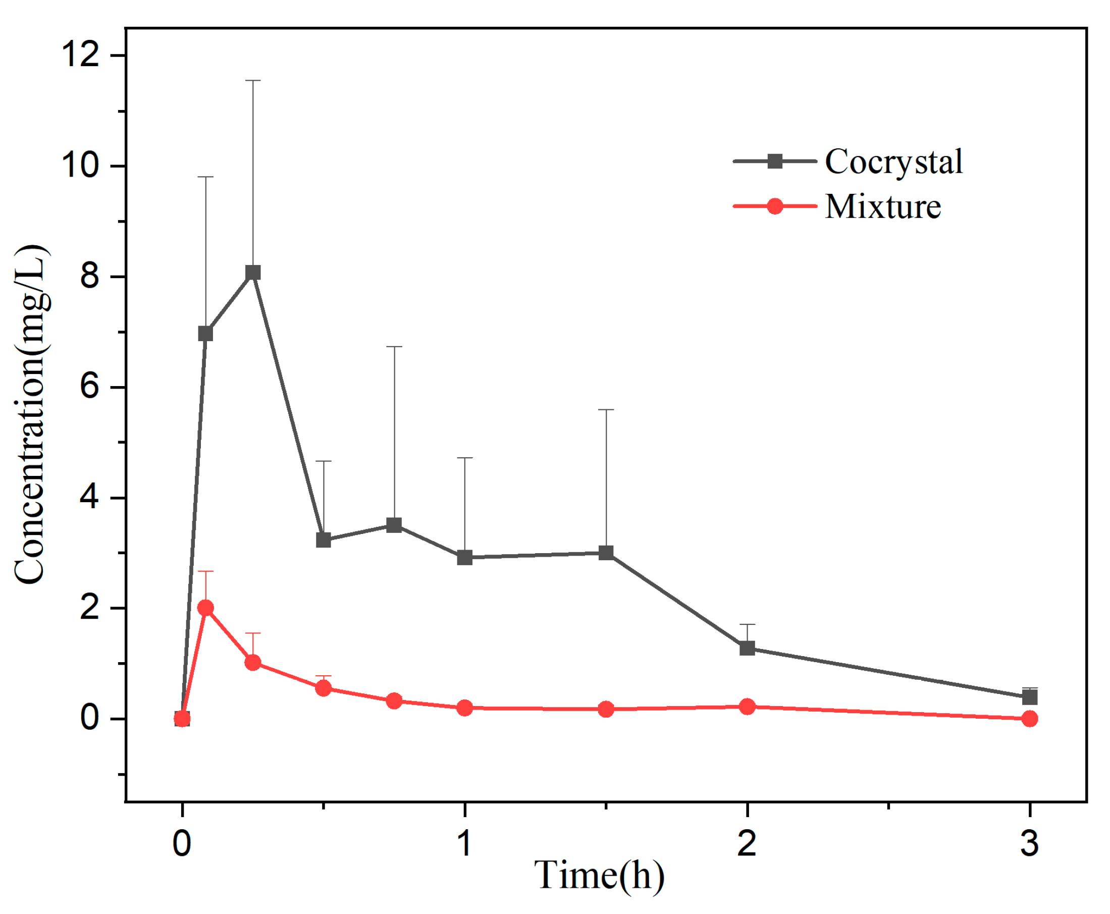 Pharmaceutics 17 01209 g010