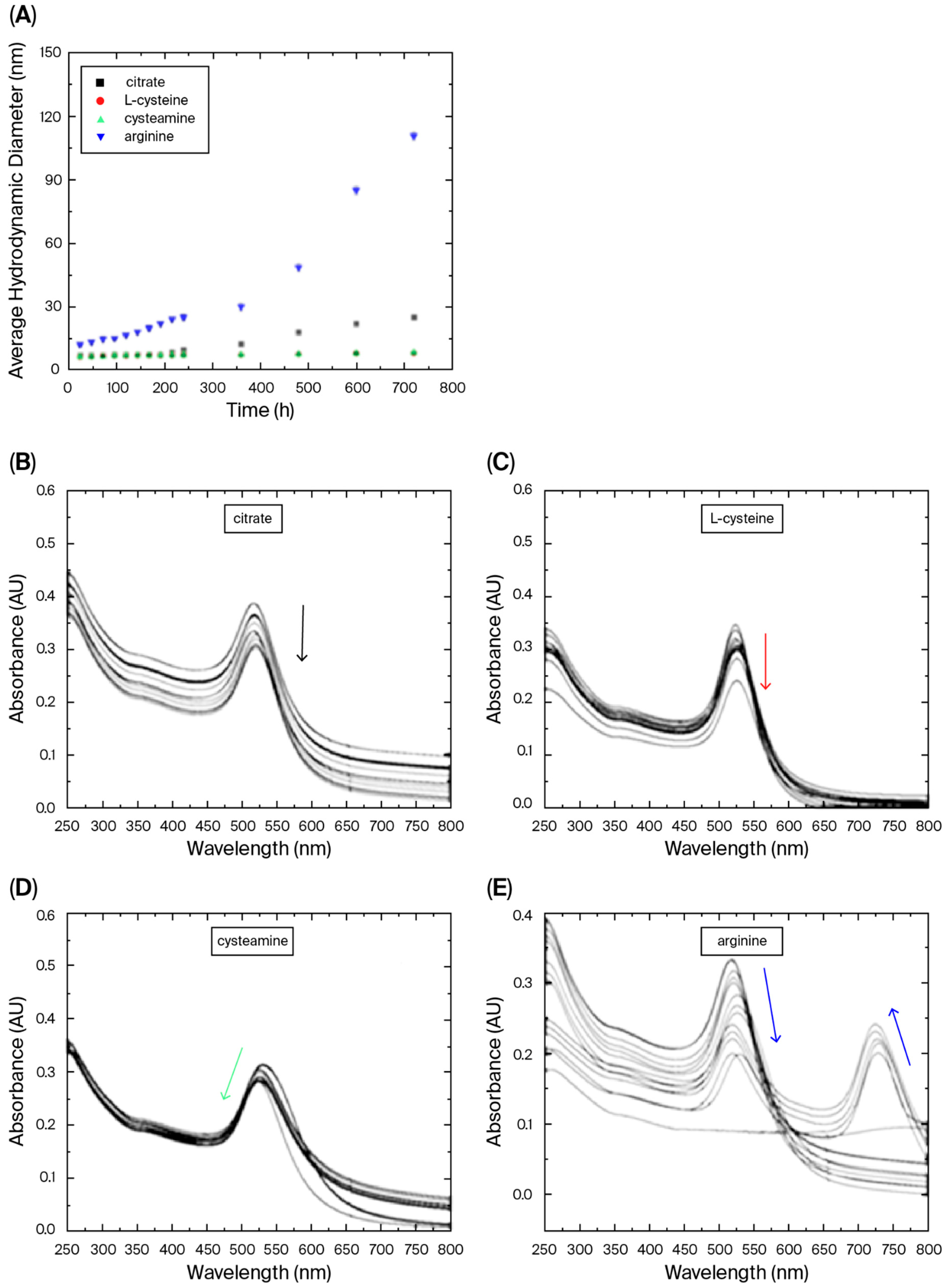 Pharmaceutics 17 01211 g002 Pharmaceutics 17 01211 g002