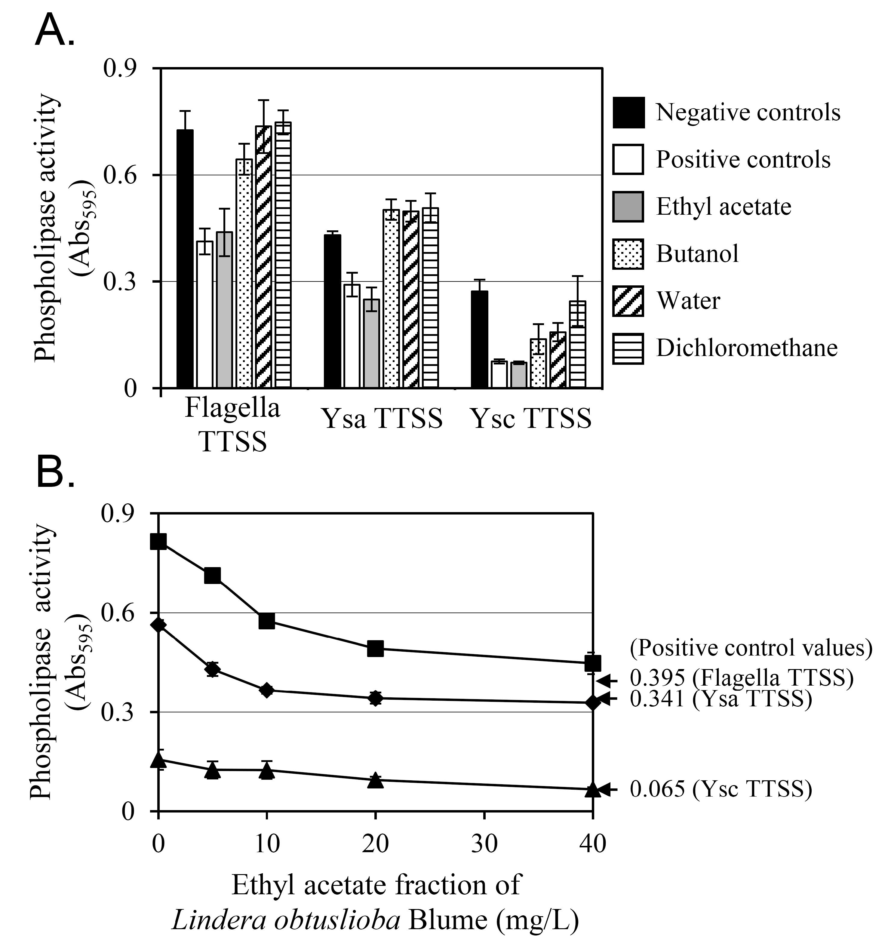 Pharmaceutics 17 01217 g002