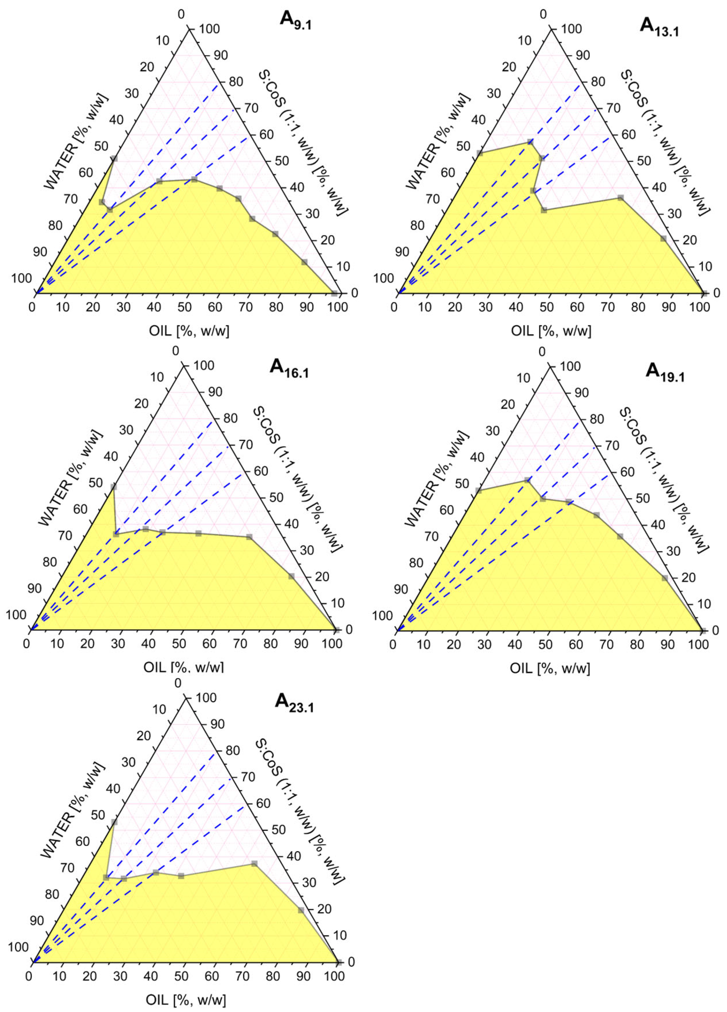Pharmaceutics 17 01218 g002