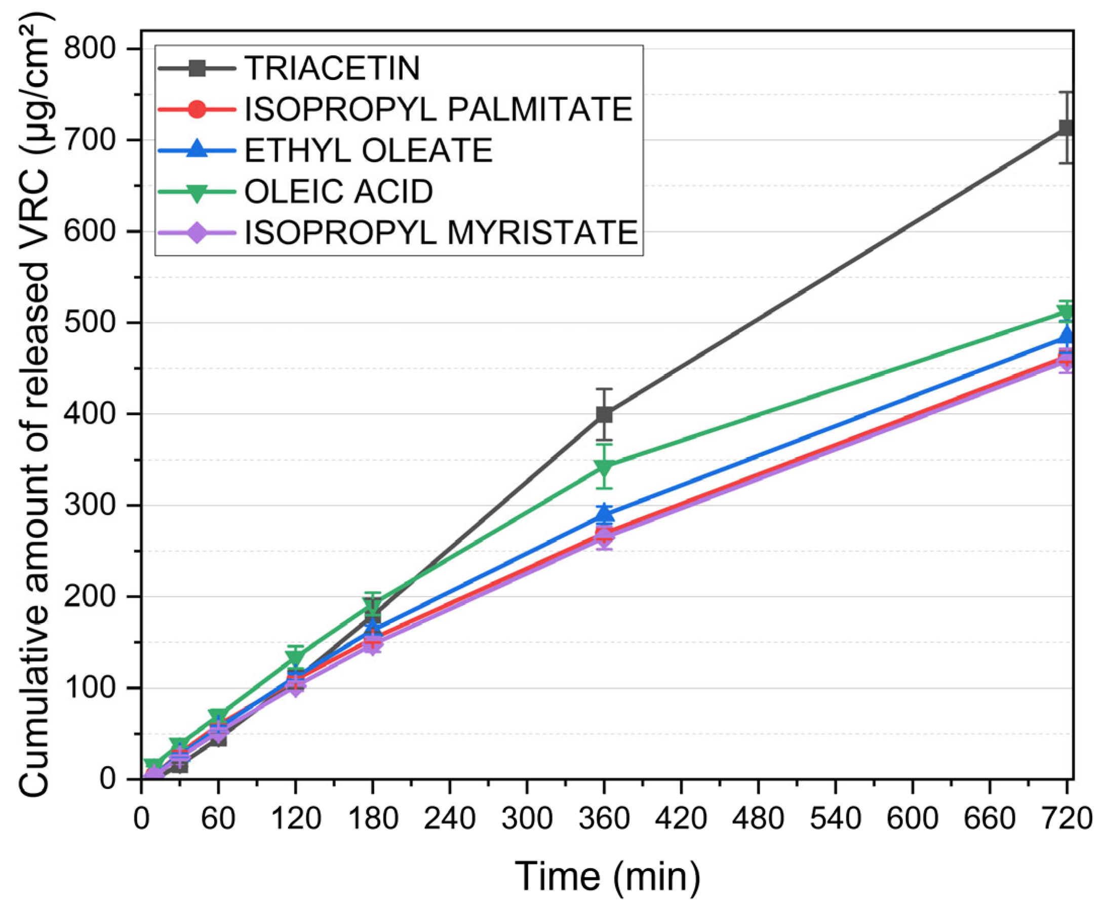 Pharmaceutics 17 01218 g003