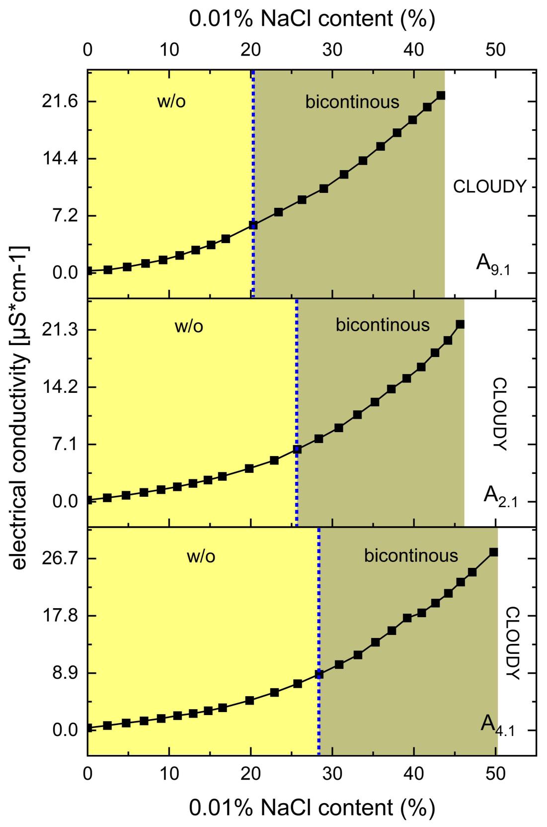 Pharmaceutics 17 01218 g005