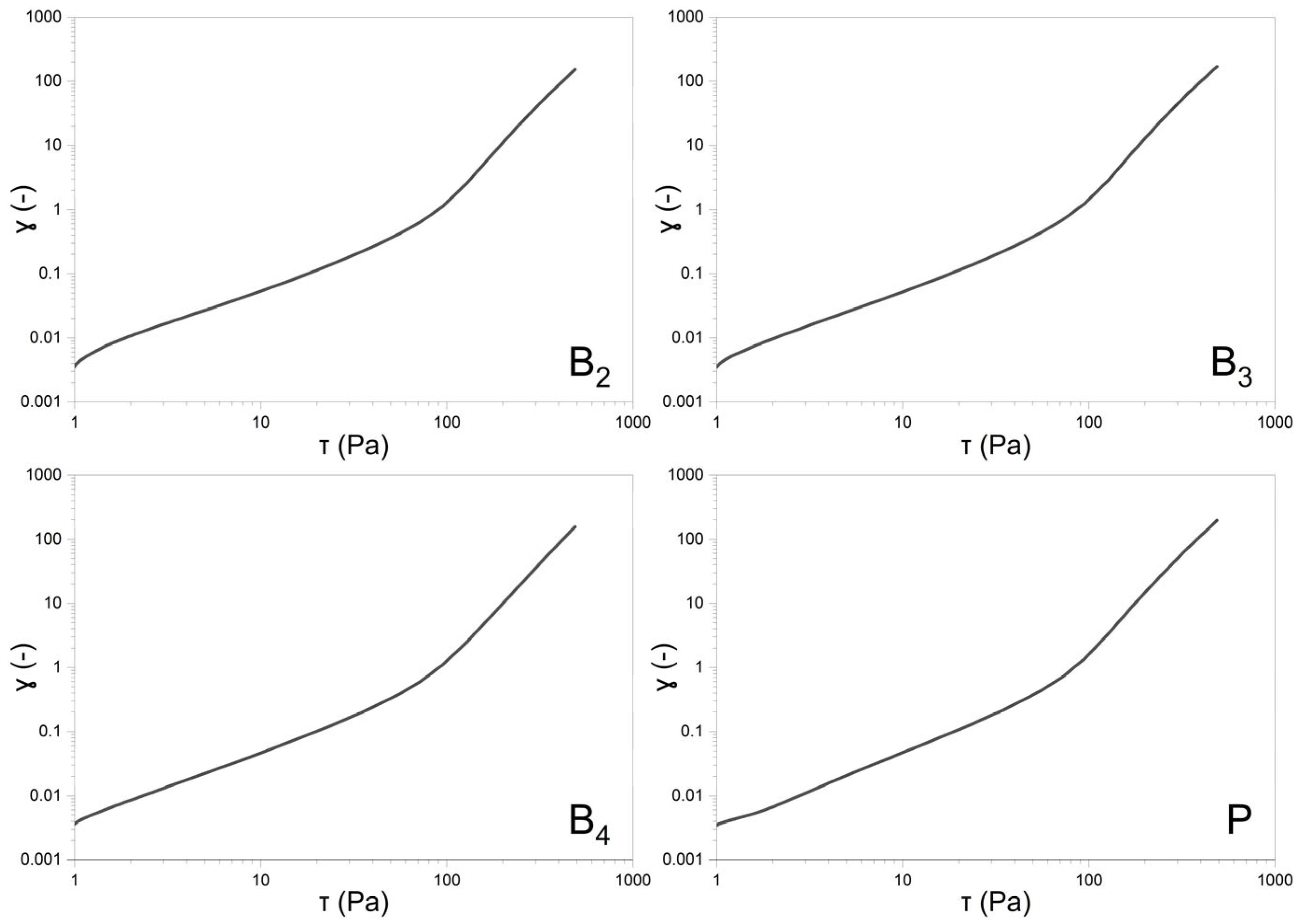 Pharmaceutics 17 01218 g008