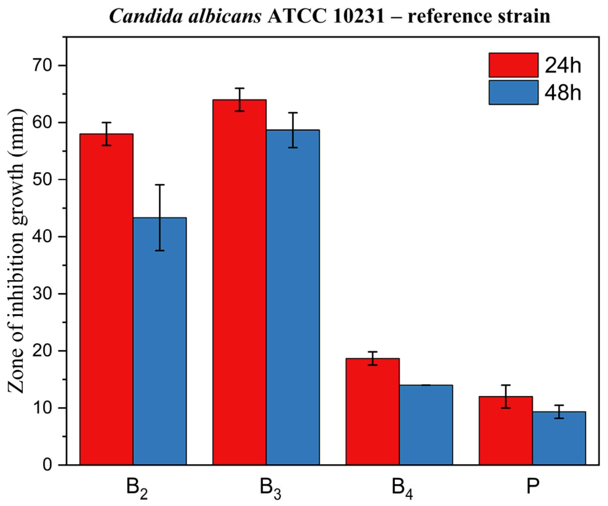 Pharmaceutics 17 01218 g015