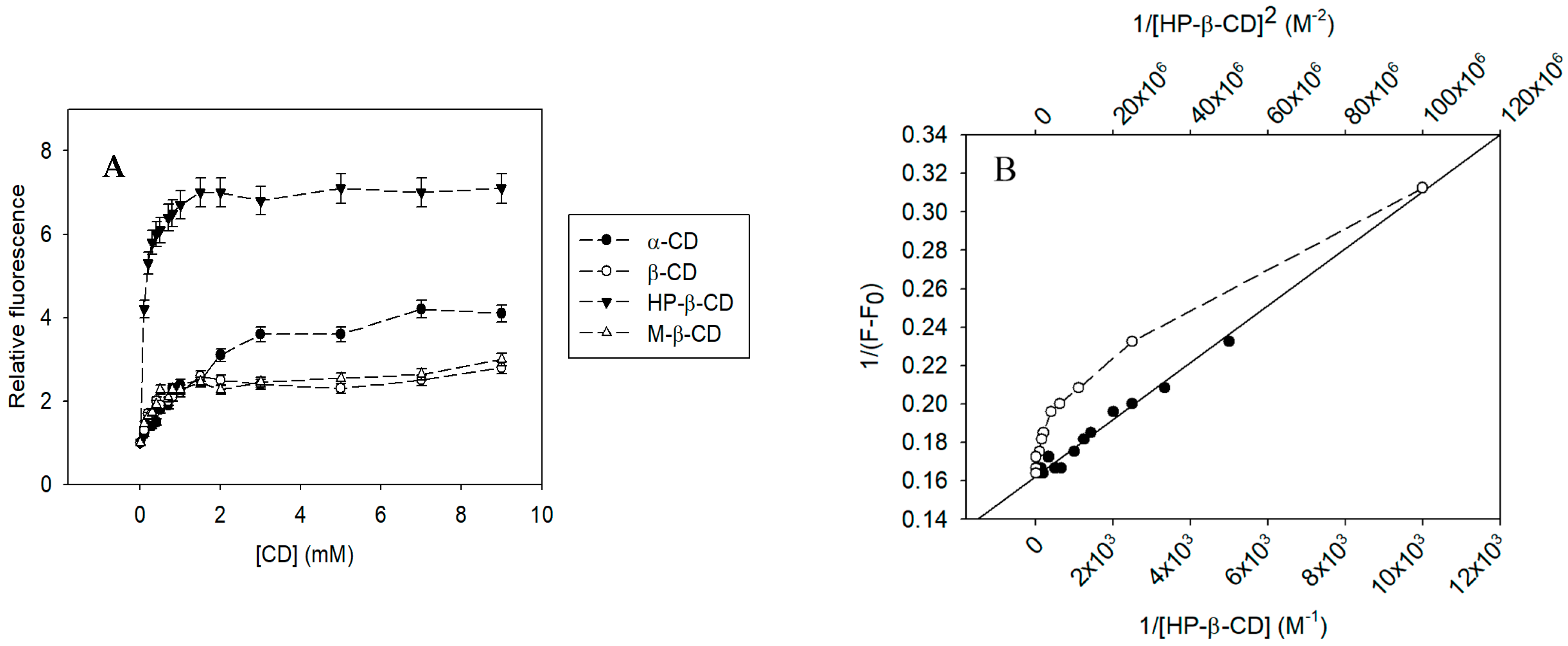 Pharmaceutics 17 01219 g004 Pharmaceutics 17 01219 g004