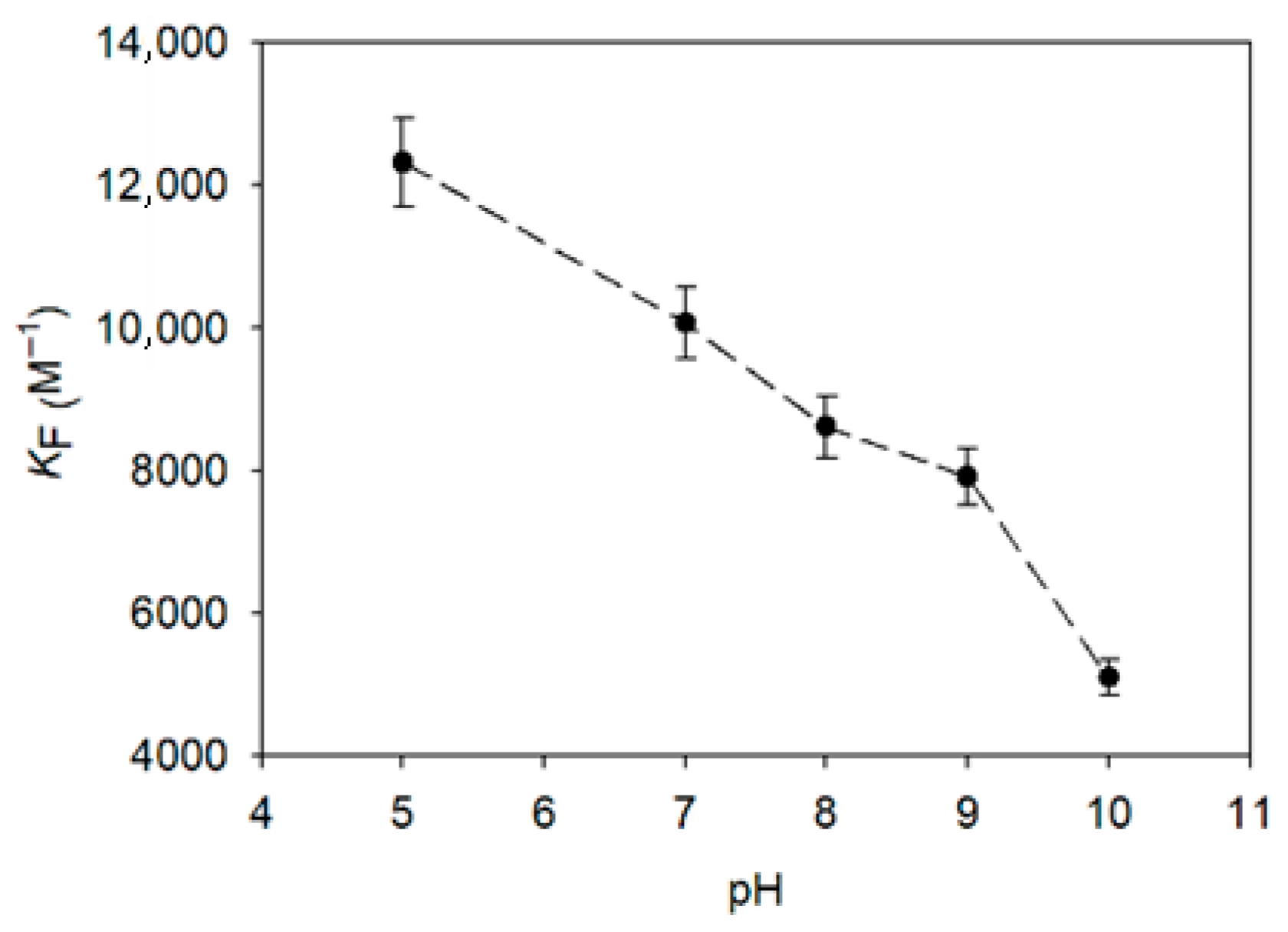 Pharmaceutics 17 01219 g006 Pharmaceutics 17 01219 g006