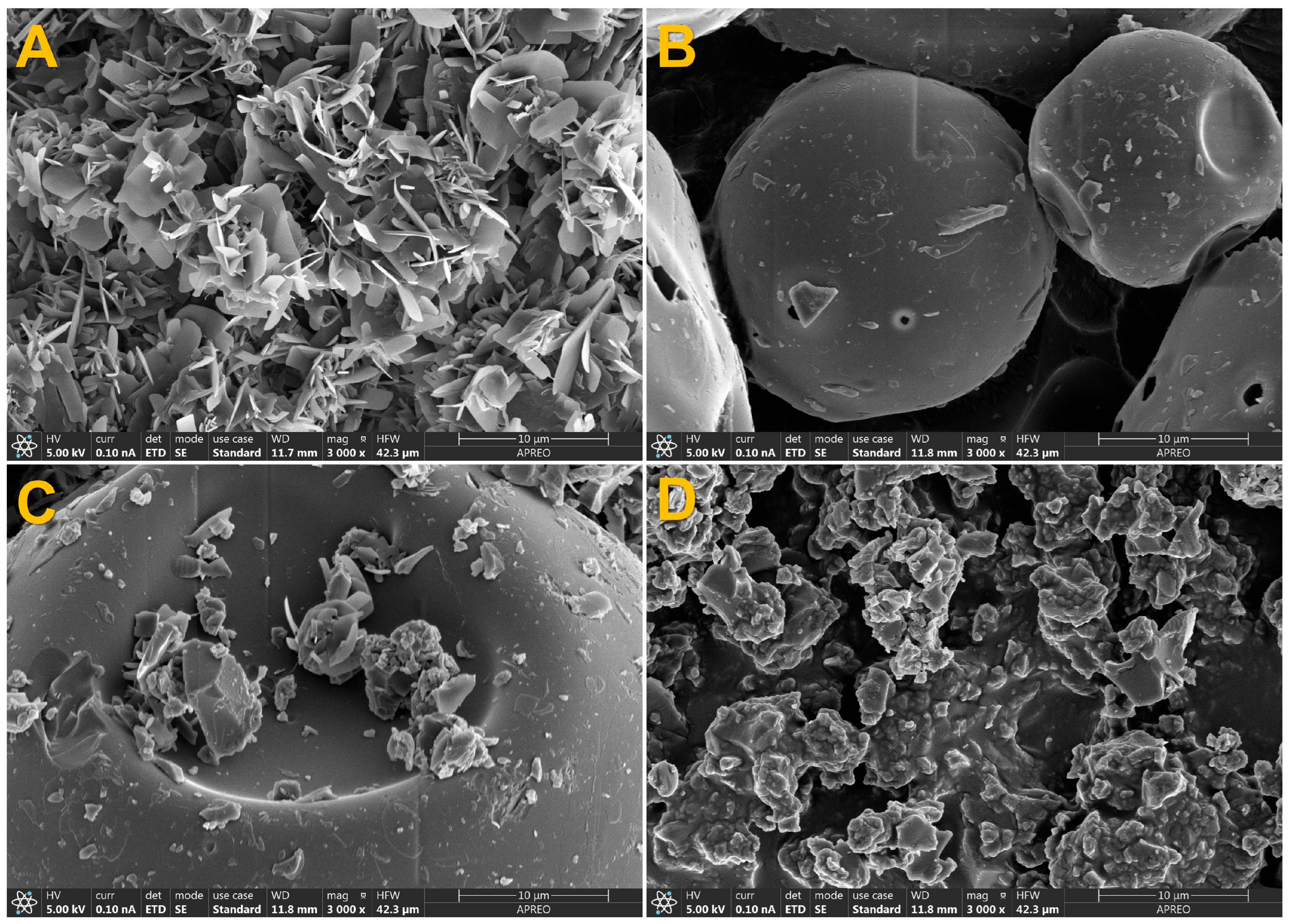 Pharmaceutics 17 01219 g009 Pharmaceutics 17 01219 g009