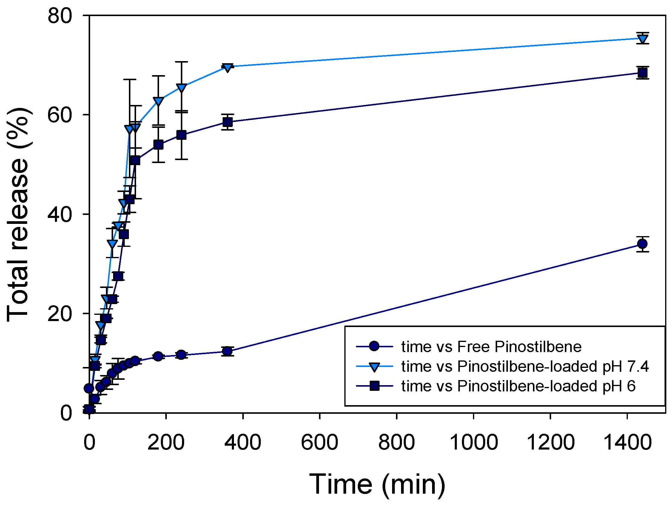 Pharmaceutics 17 01219 g010 Pharmaceutics 17 01219 g010