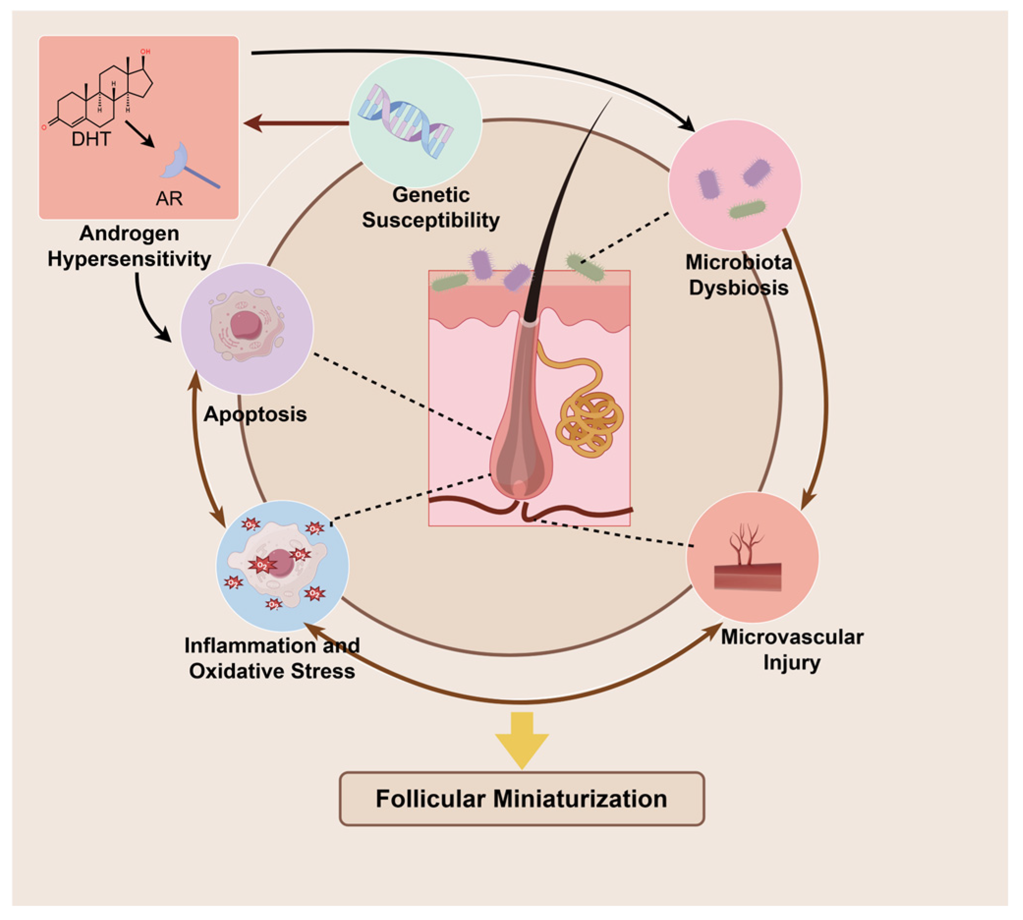 Pharmaceutics 17 01220 g002