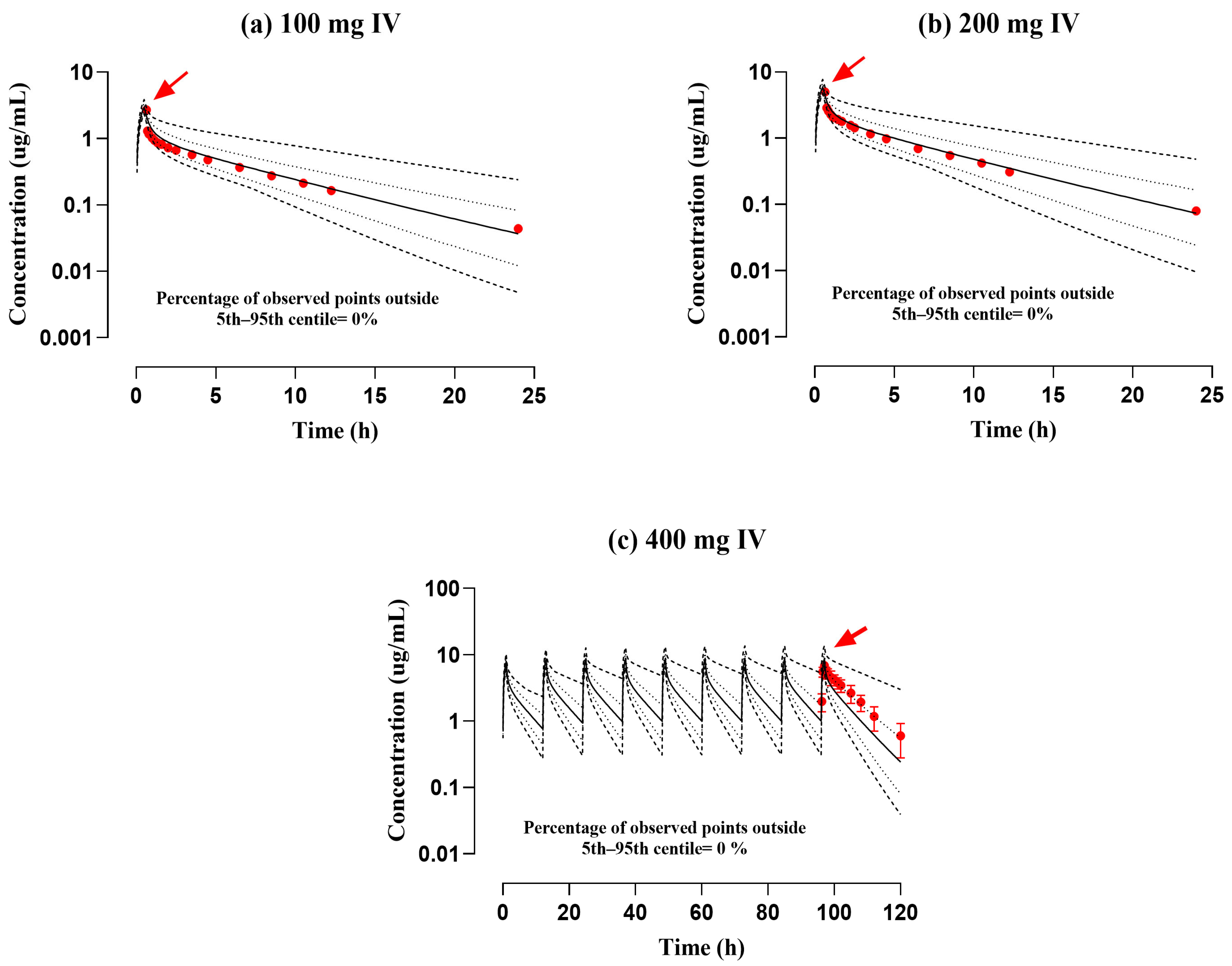 Pharmaceutics 17 01224 g002