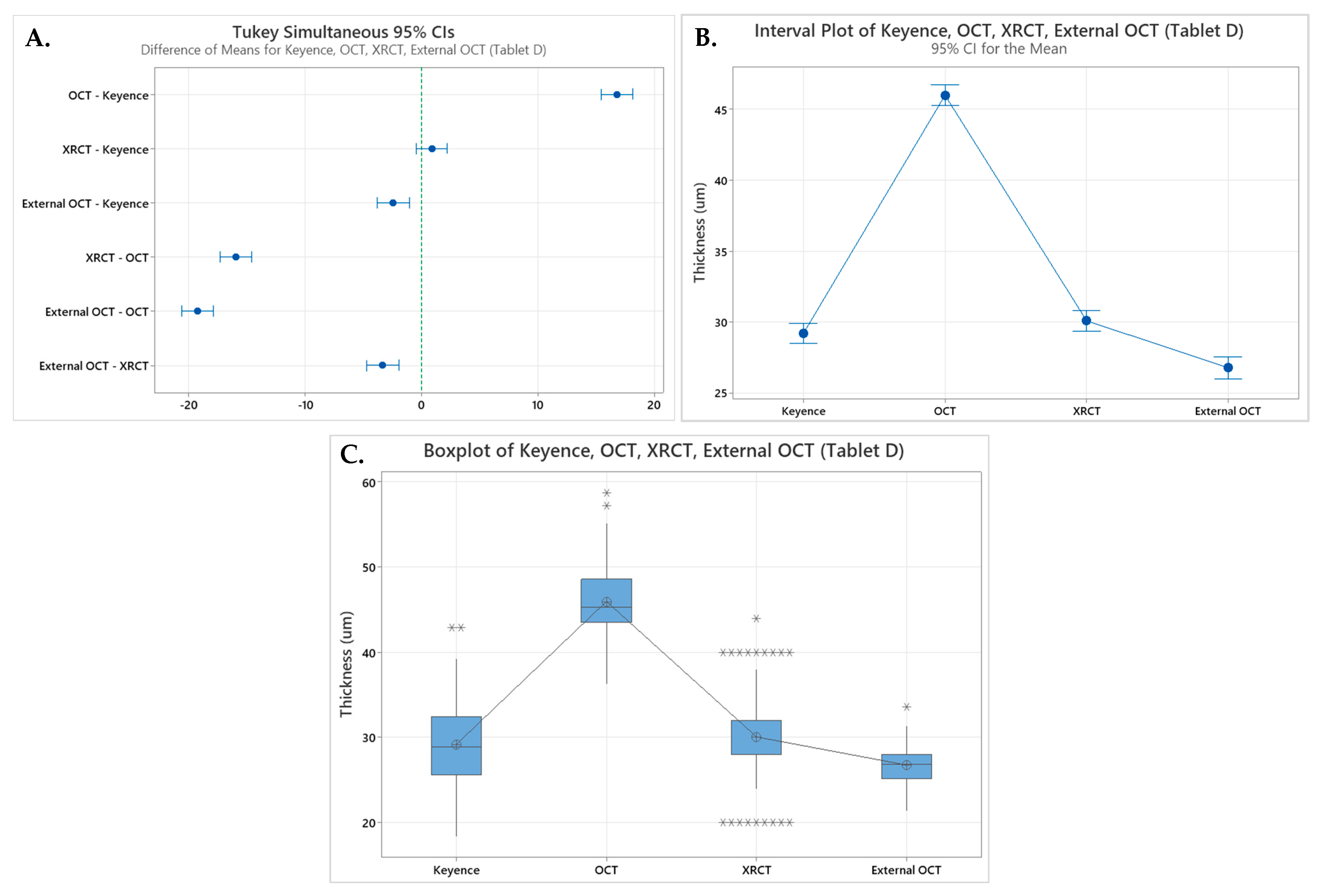 Pharmaceutics 17 01225 g006