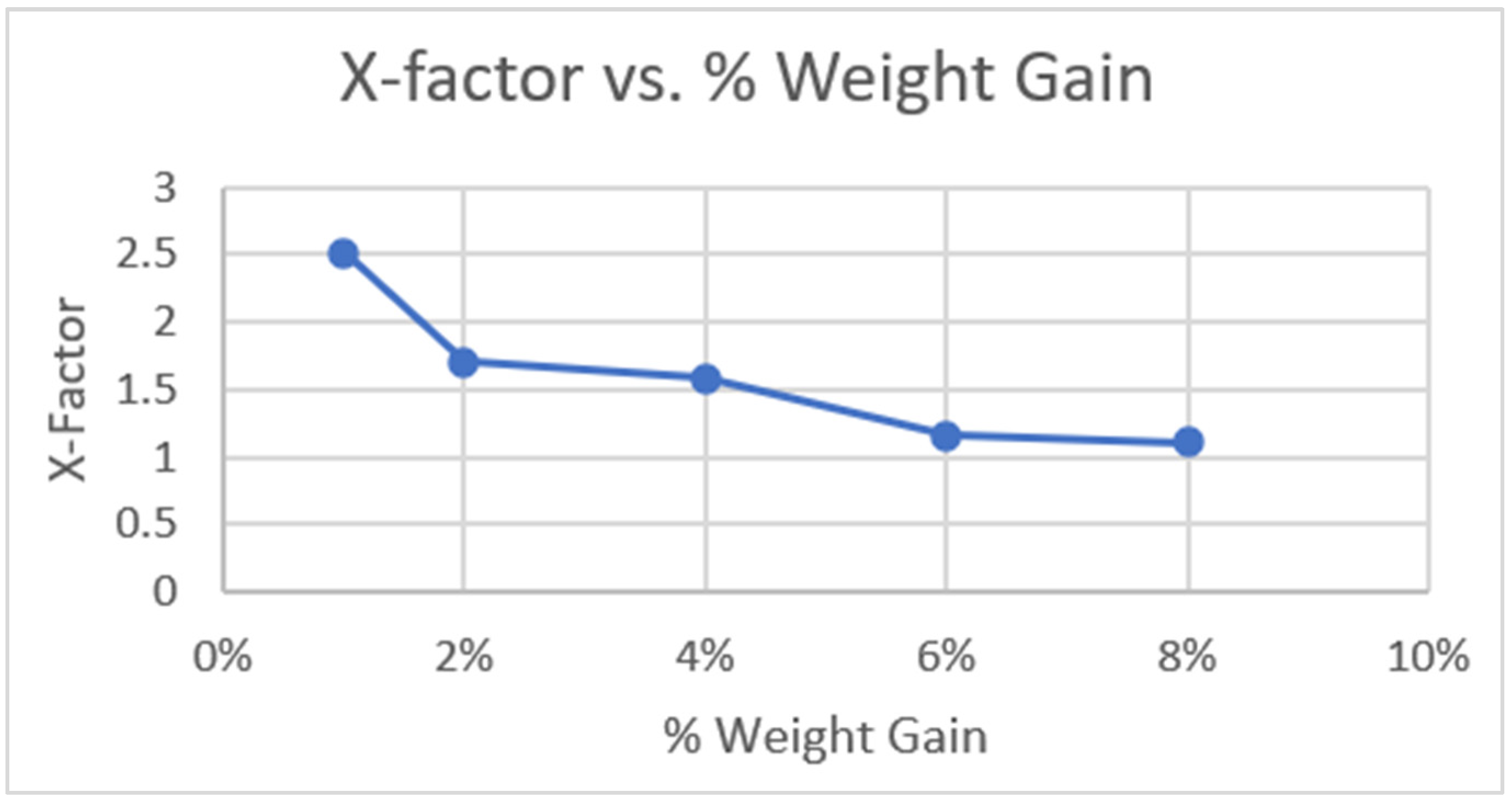 Pharmaceutics 17 01225 g007