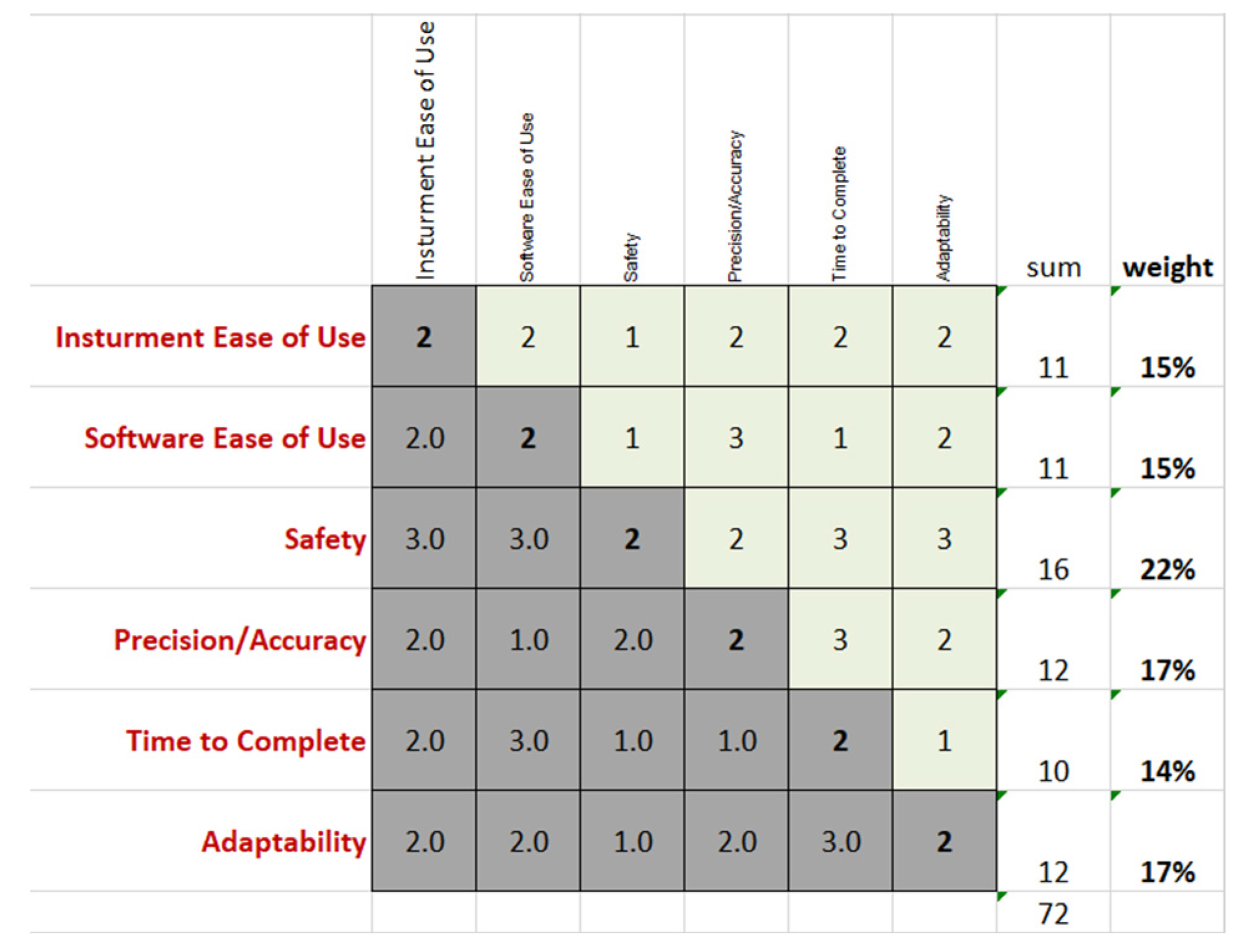 Pharmaceutics 17 01225 g0a1