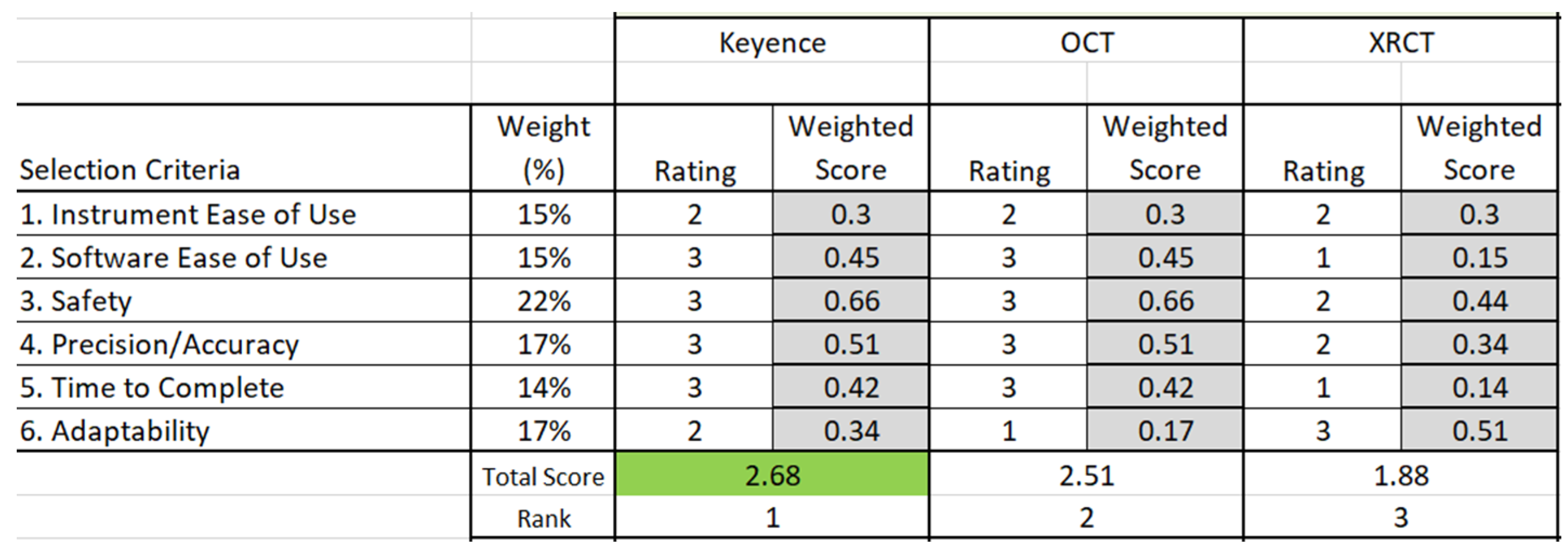 Pharmaceutics 17 01225 g0a2