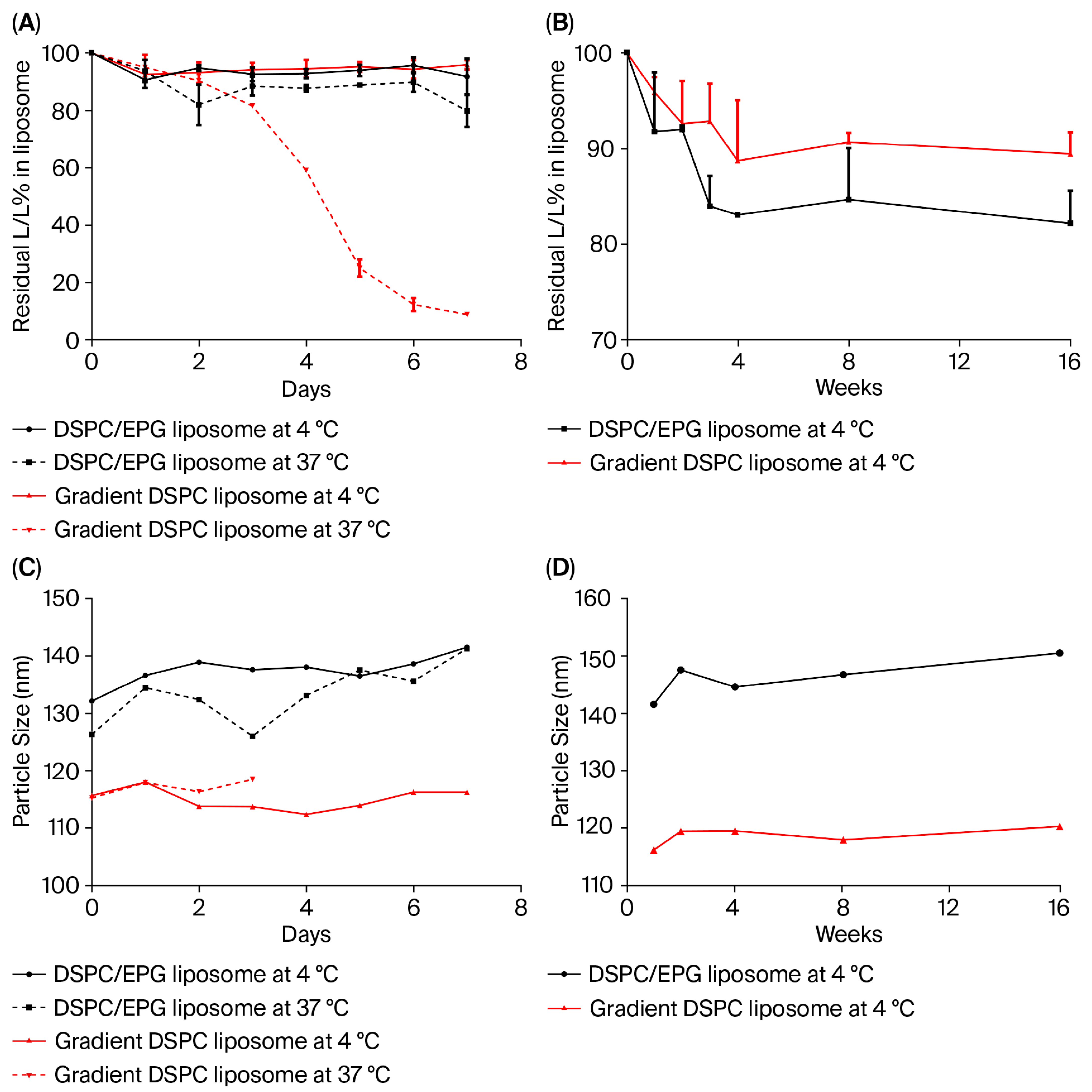 Pharmaceutics 17 01226 g002 Pharmaceutics 17 01226 g002