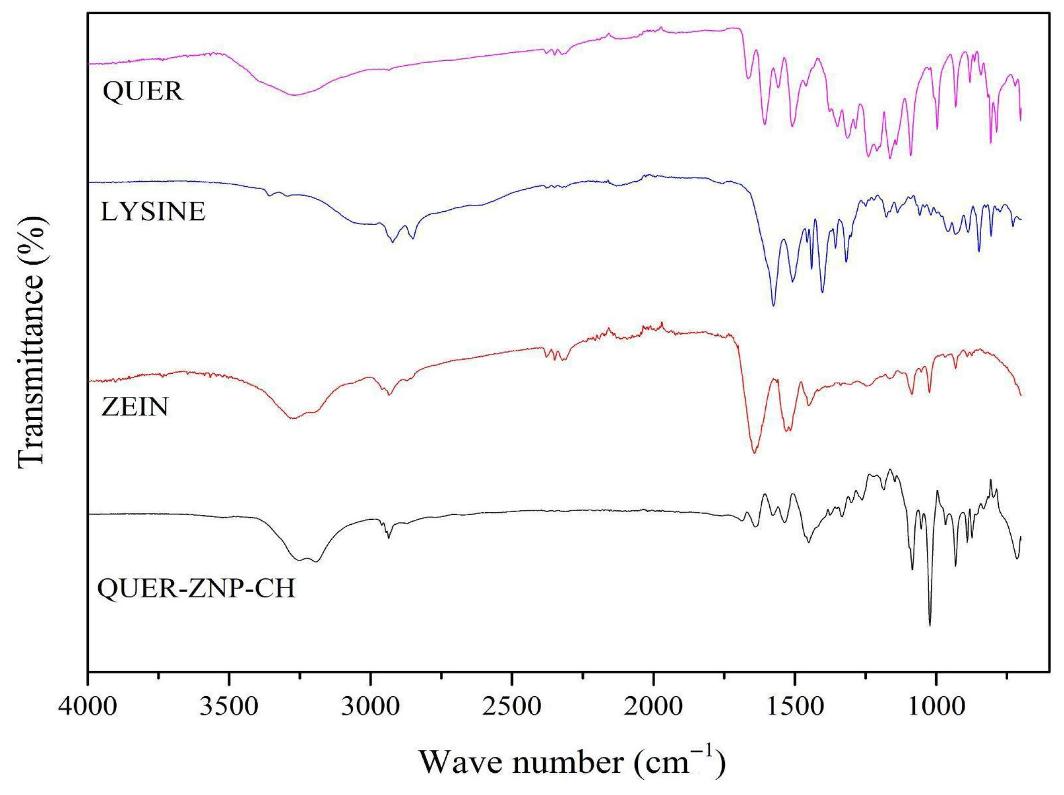 Pharmaceutics 17 01227 g001