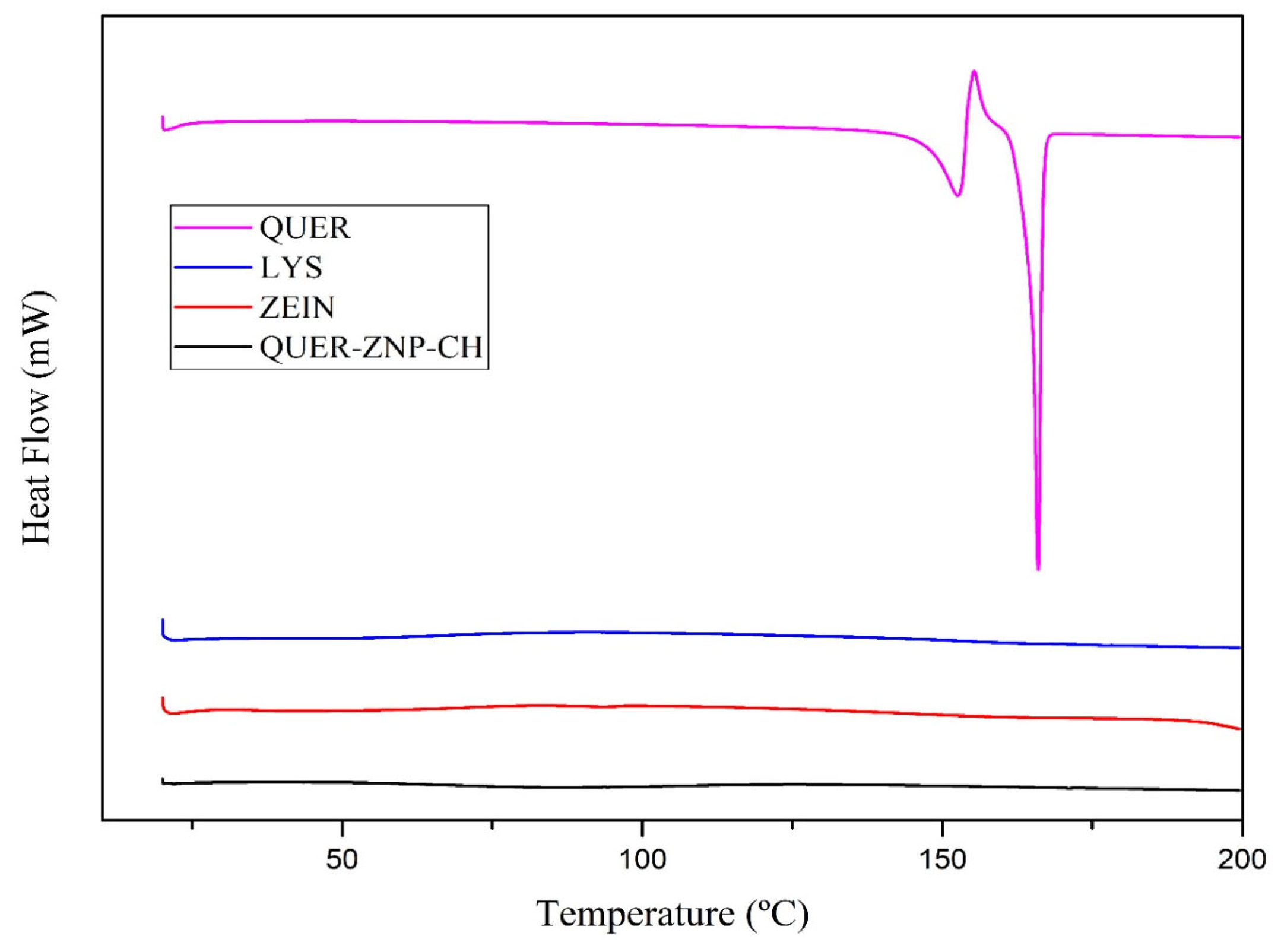 Pharmaceutics 17 01227 g002