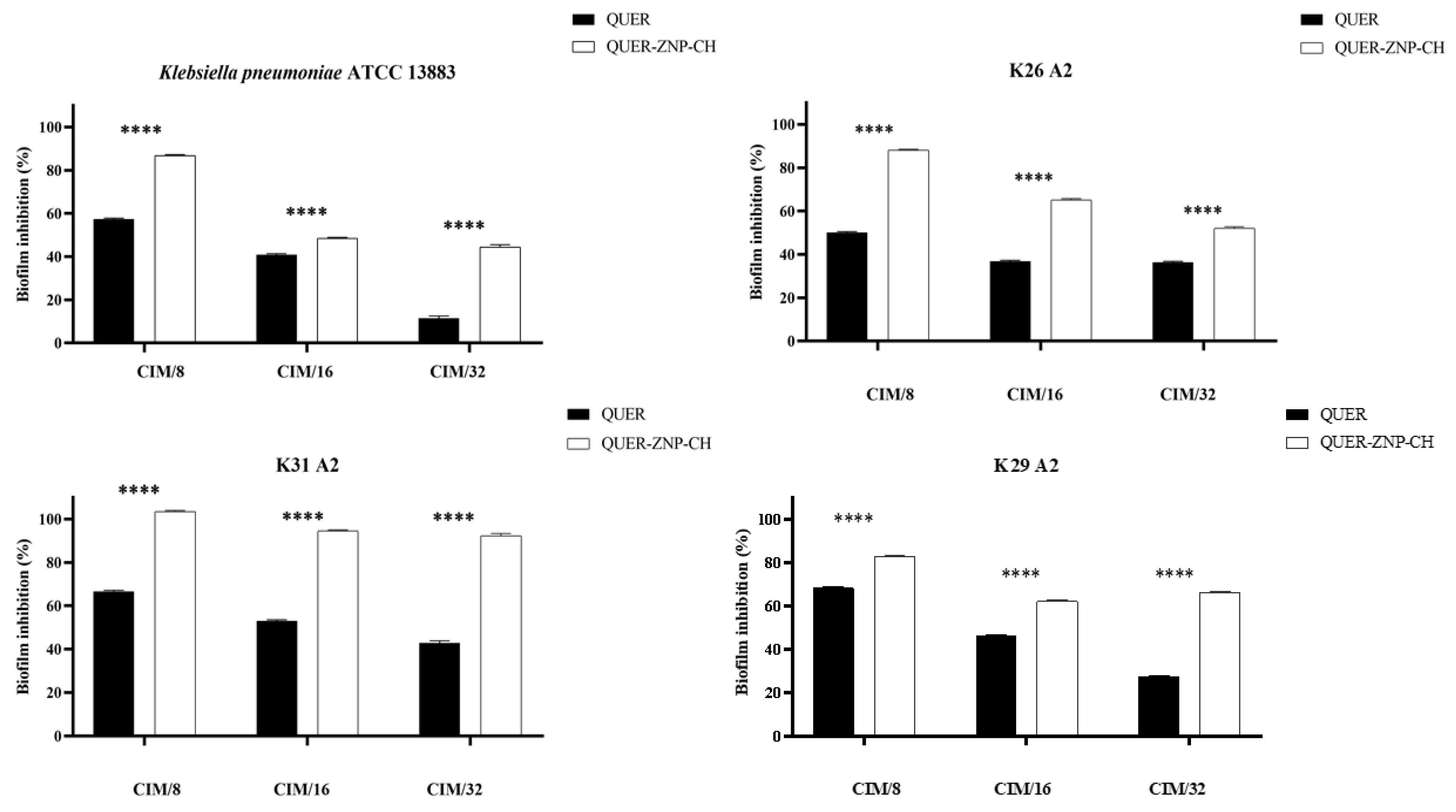 Pharmaceutics 17 01227 g007
