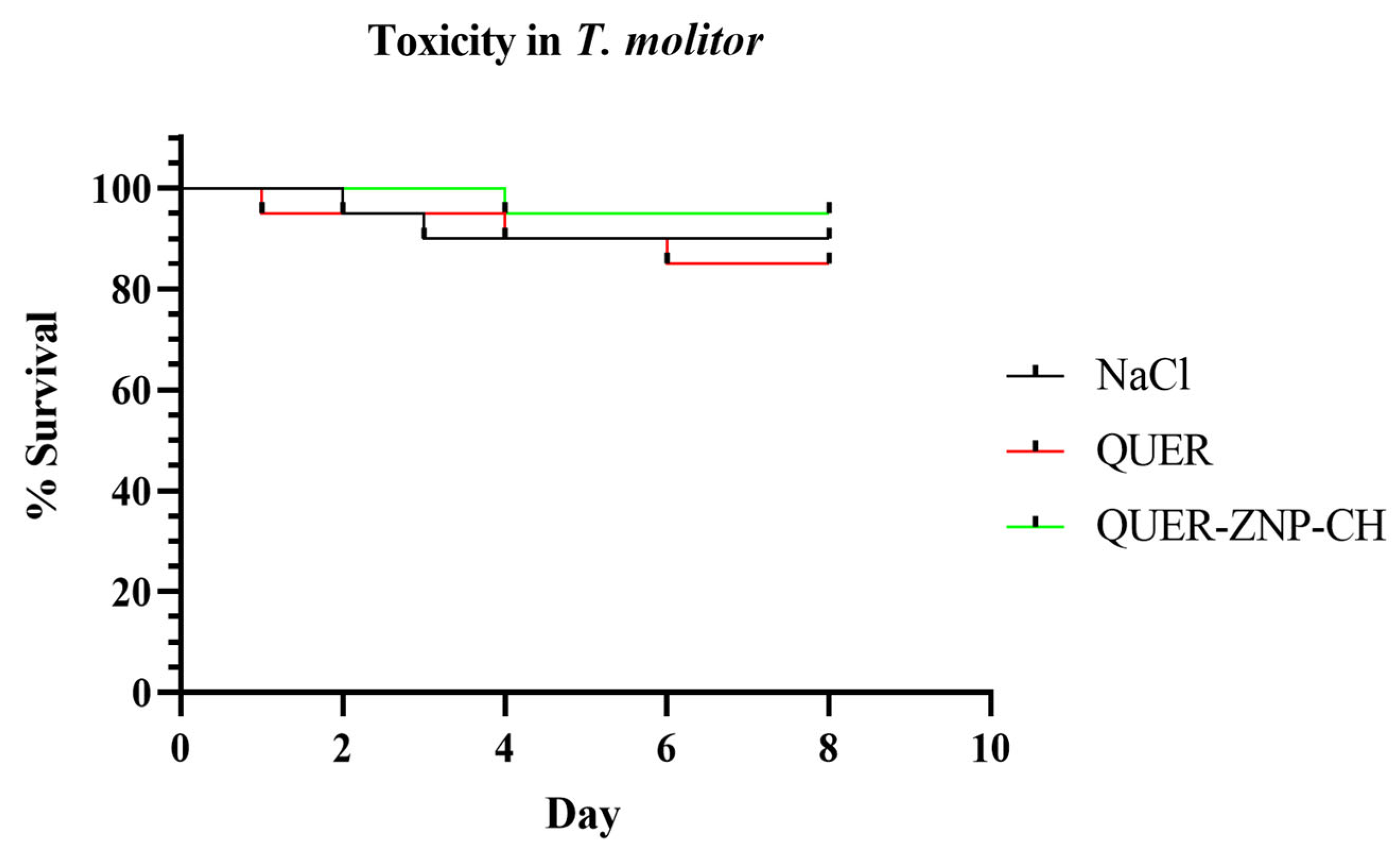 Pharmaceutics 17 01227 g011