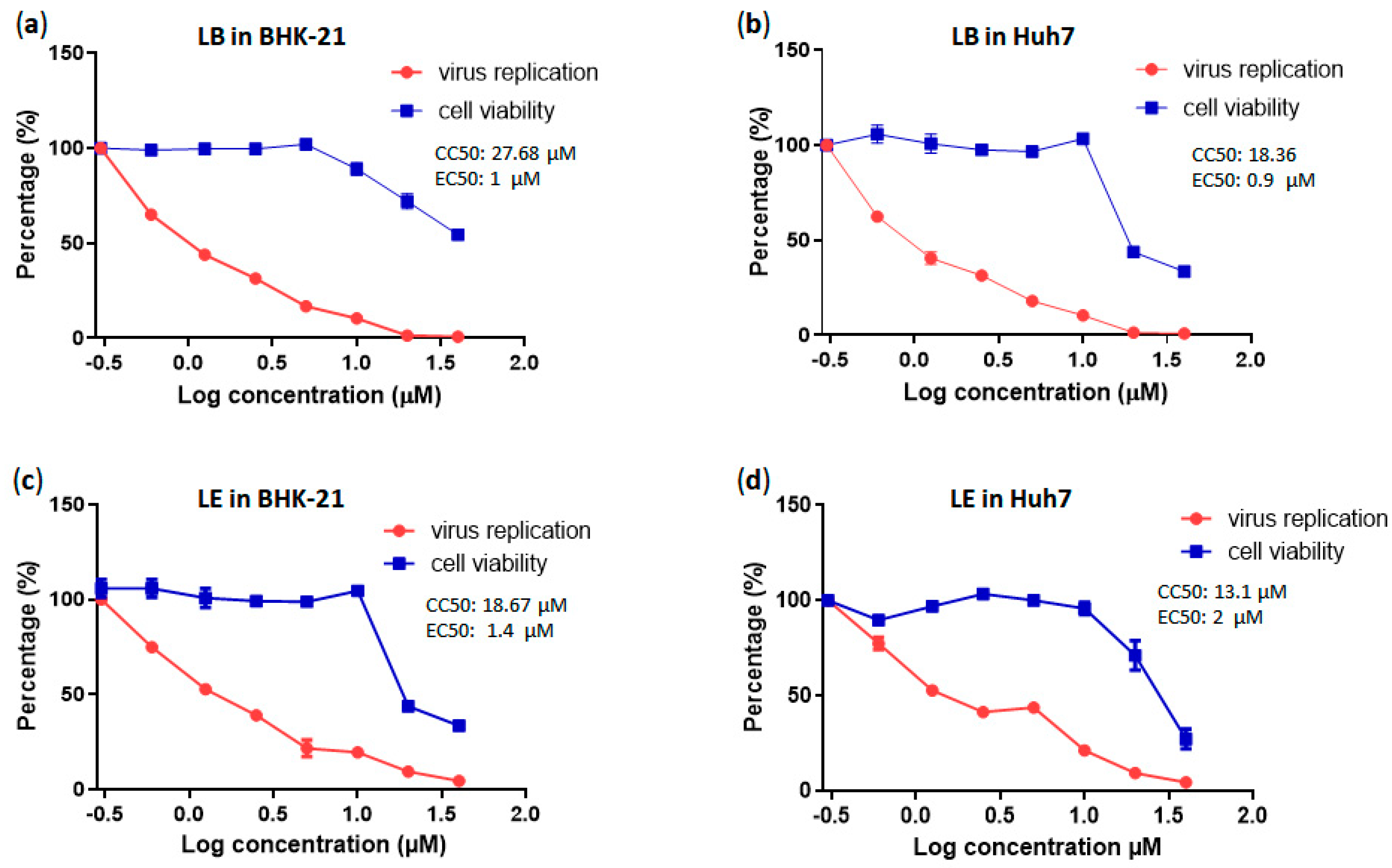 Pharmaceutics 17 01229 g004 Pharmaceutics 17 01229 g004