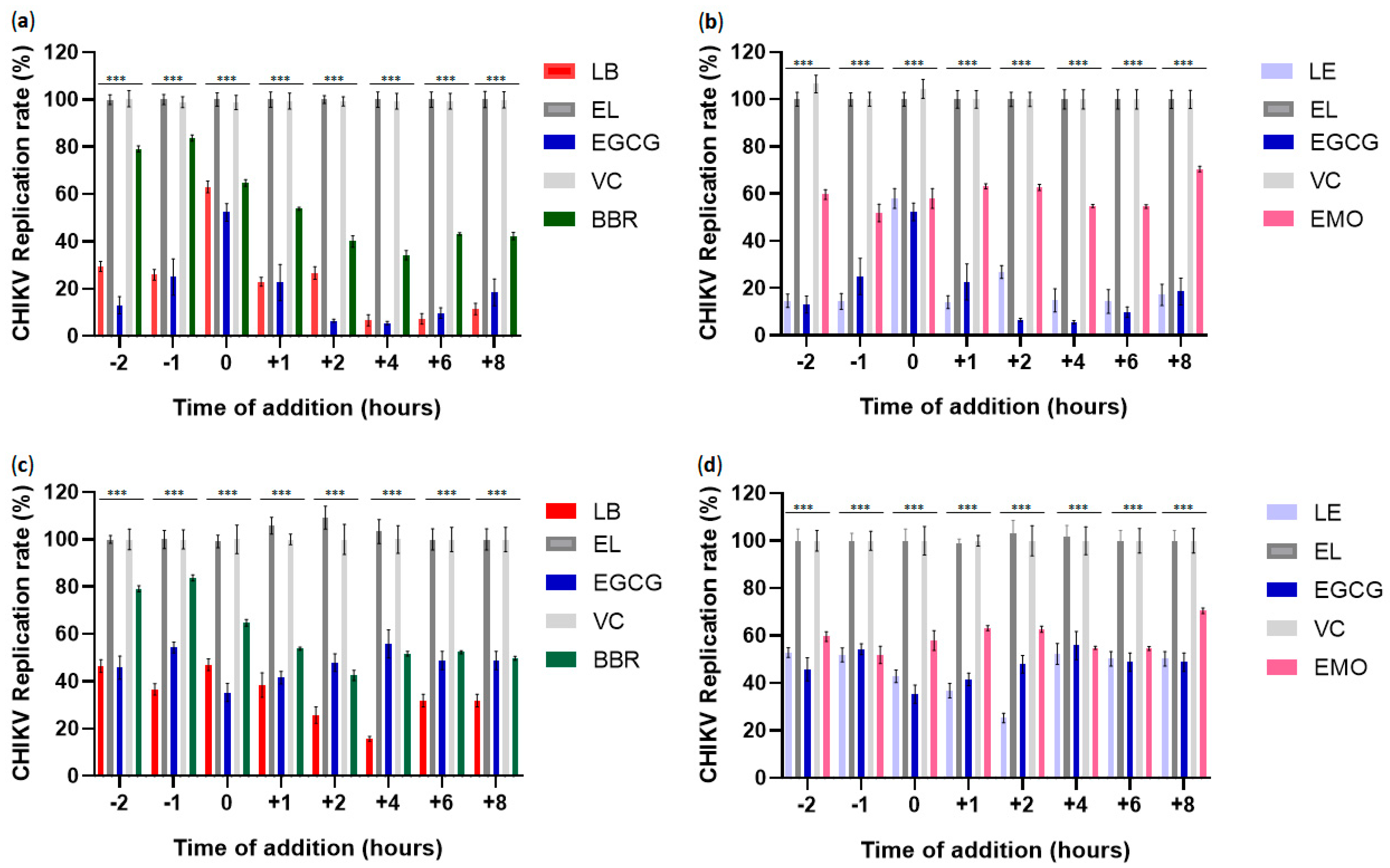 Pharmaceutics 17 01229 g006 Pharmaceutics 17 01229 g006
