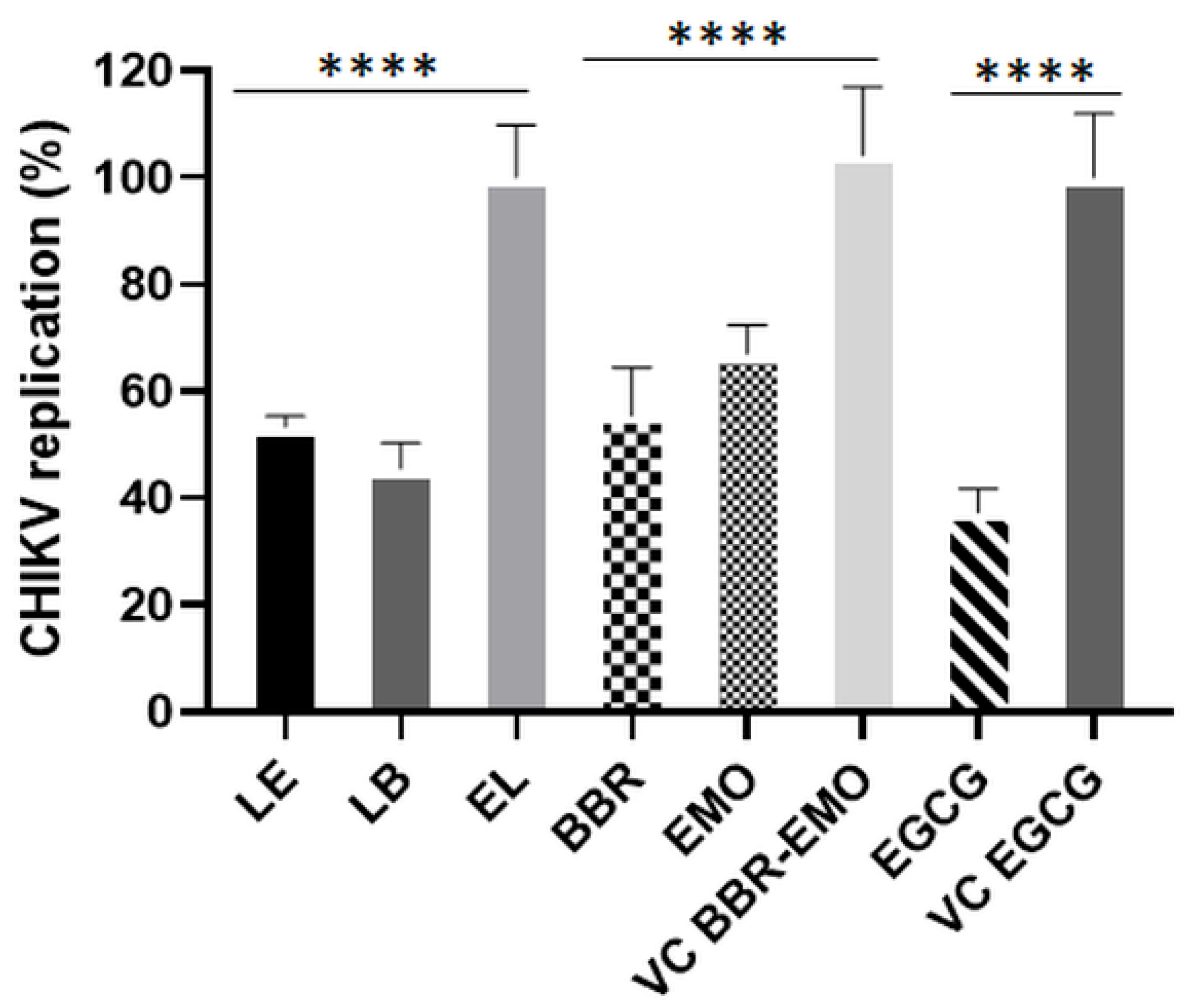 Pharmaceutics 17 01229 g007 Pharmaceutics 17 01229 g007